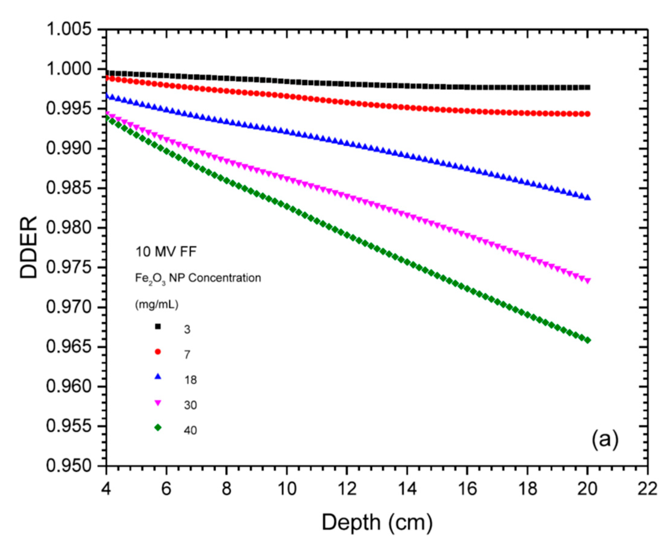 Applsci 10 07052 g002a Applsci 10 07052 g002a