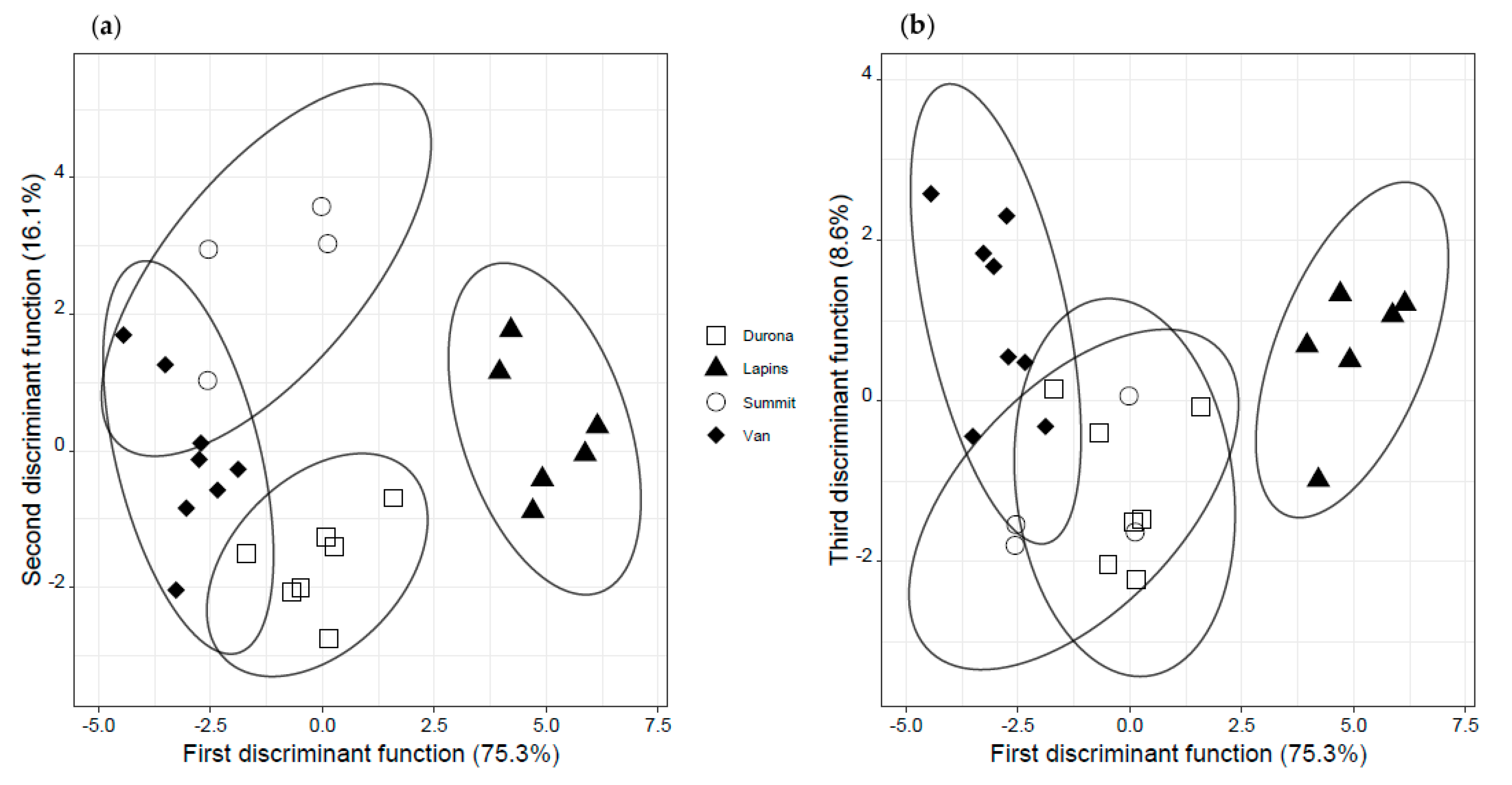 Applsci 10 07053 g003