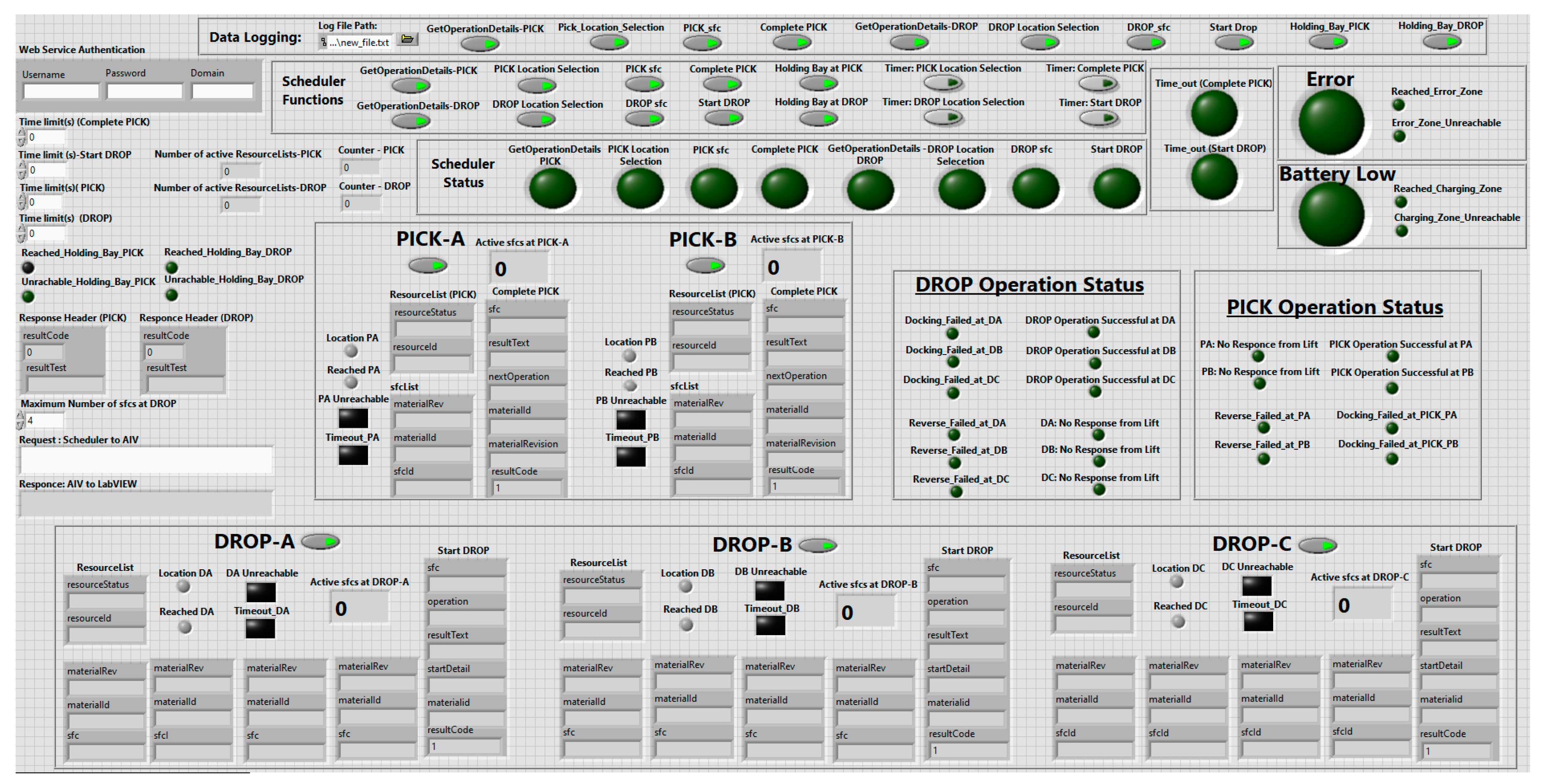 Applsci 10 07054 g020