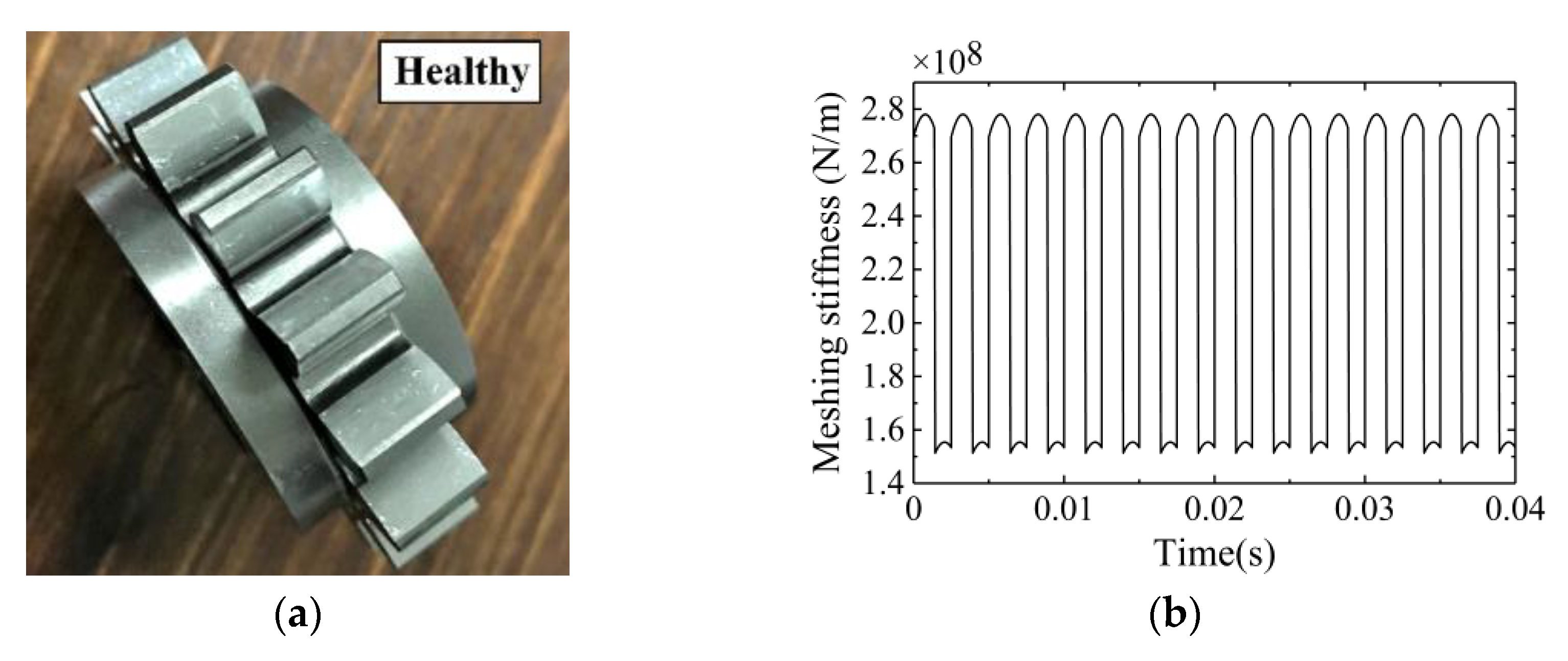 Applsci 10 07058 g007 Applsci 10 07058 g007