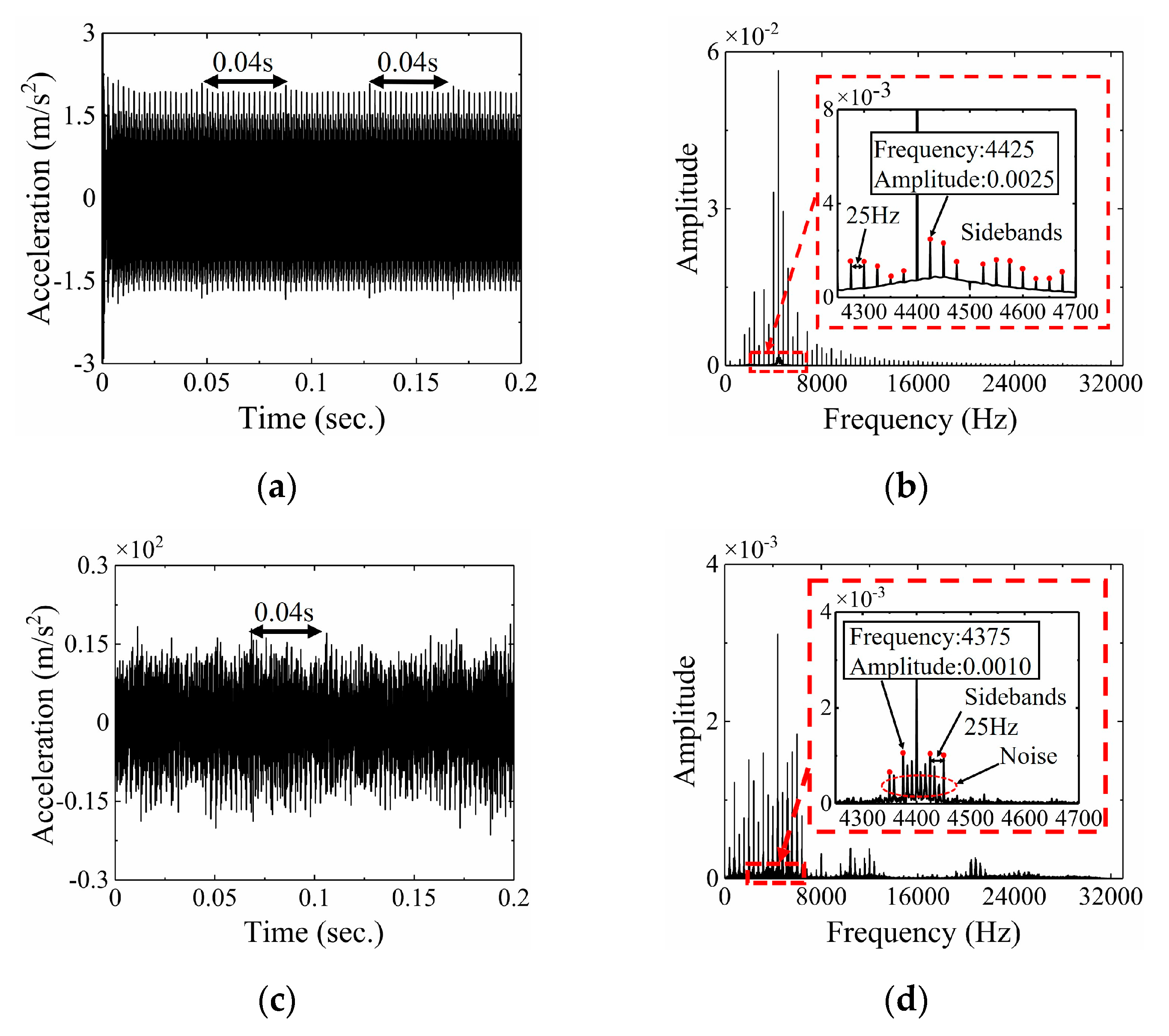 Applsci 10 07058 g011 Applsci 10 07058 g011