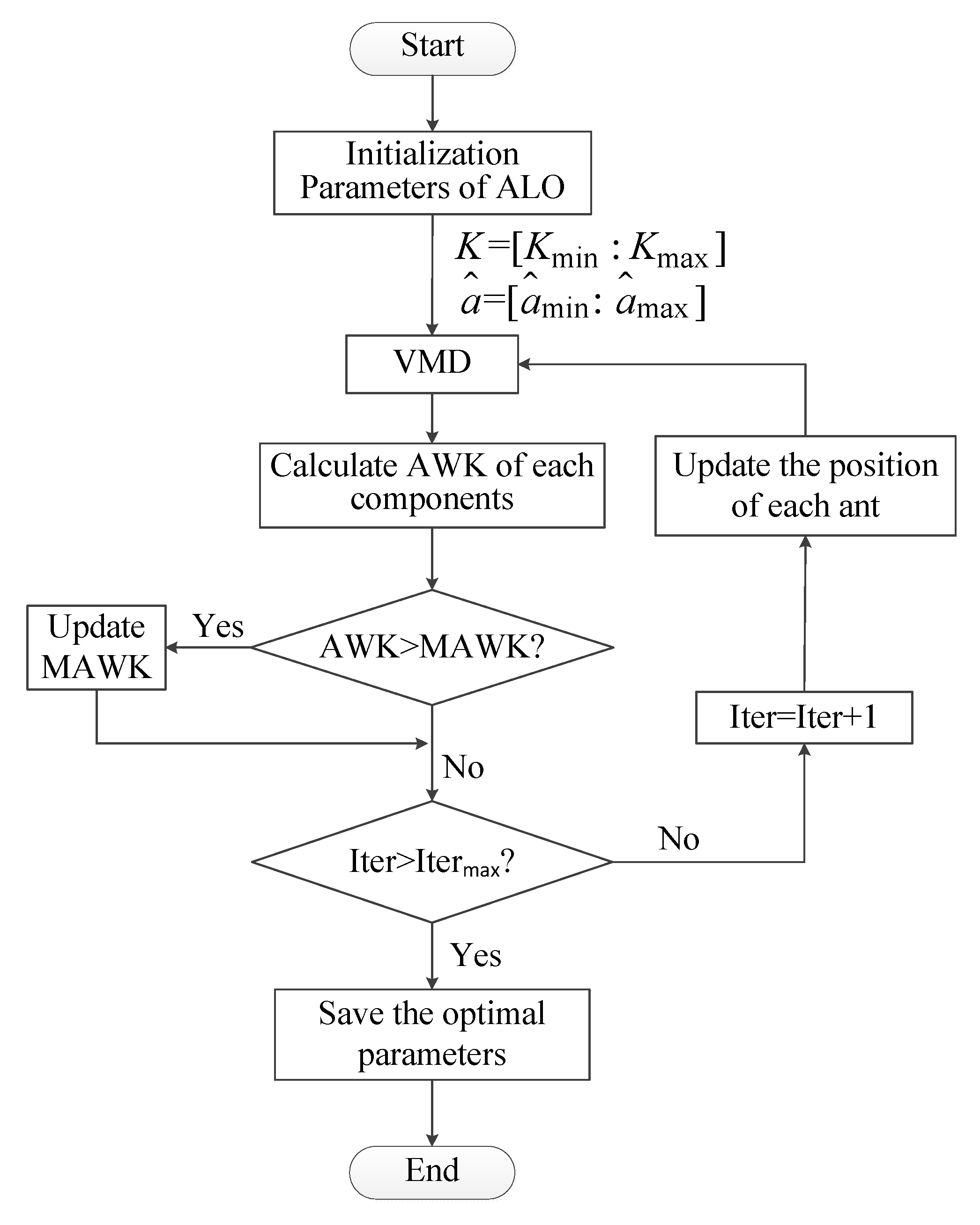 Applsci 10 07058 g017 Applsci 10 07058 g017