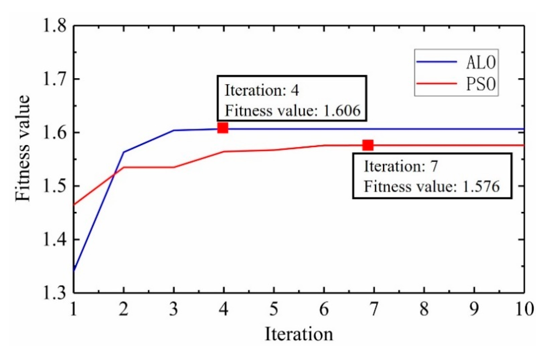 Applsci 10 07058 g019 Applsci 10 07058 g019