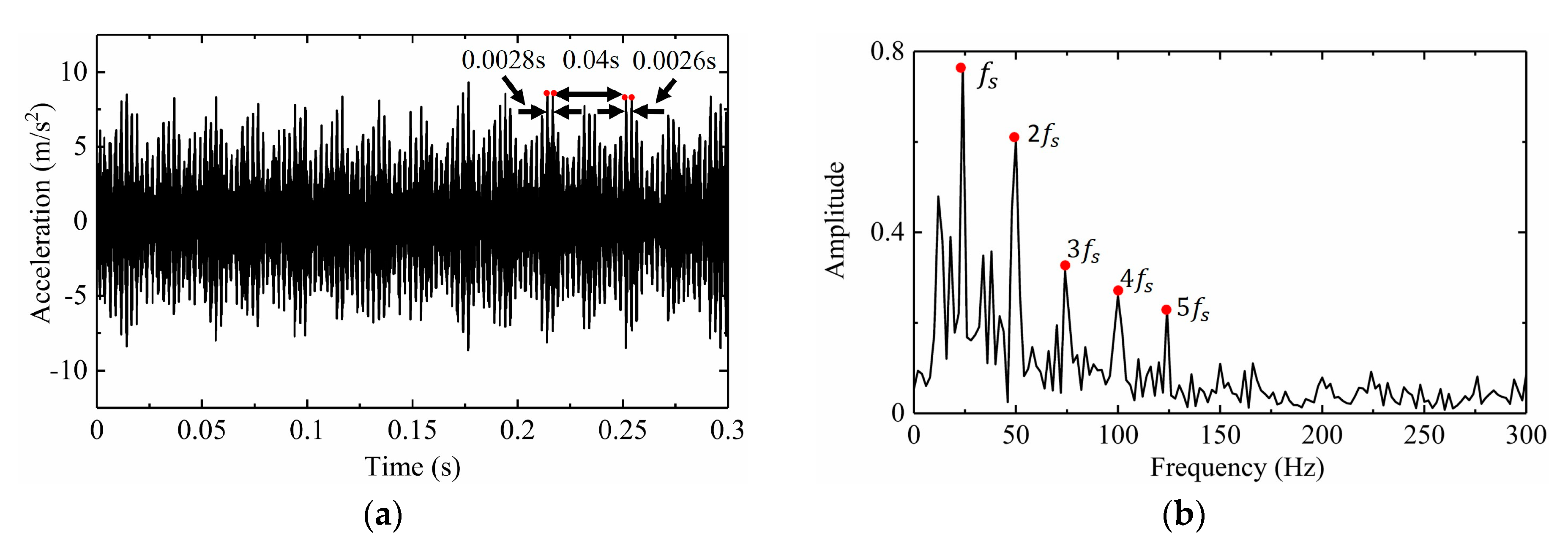 Applsci 10 07058 g020 Applsci 10 07058 g020