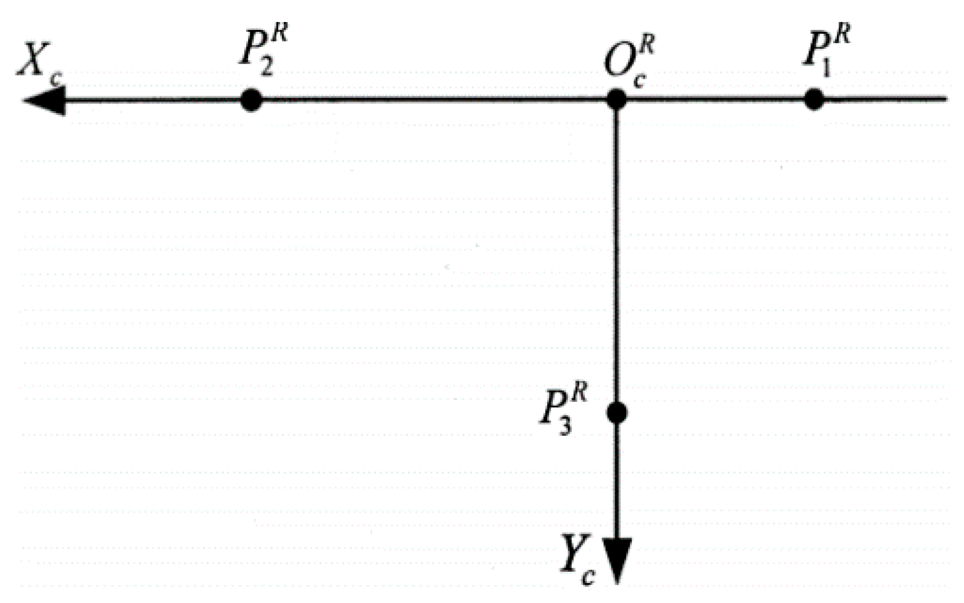 Applsci 10 07059 g005 Applsci 10 07059 g005