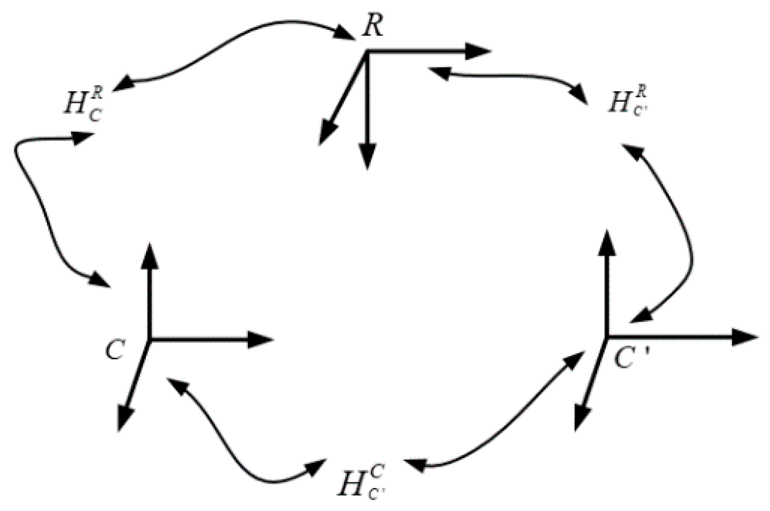 Applsci 10 07059 g006 Applsci 10 07059 g006