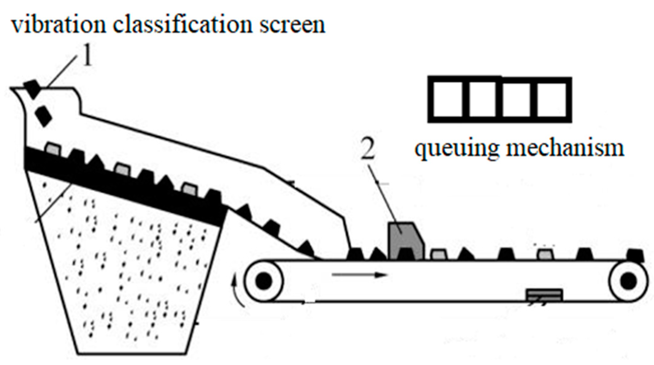 Applsci 10 07059 g010 Applsci 10 07059 g010