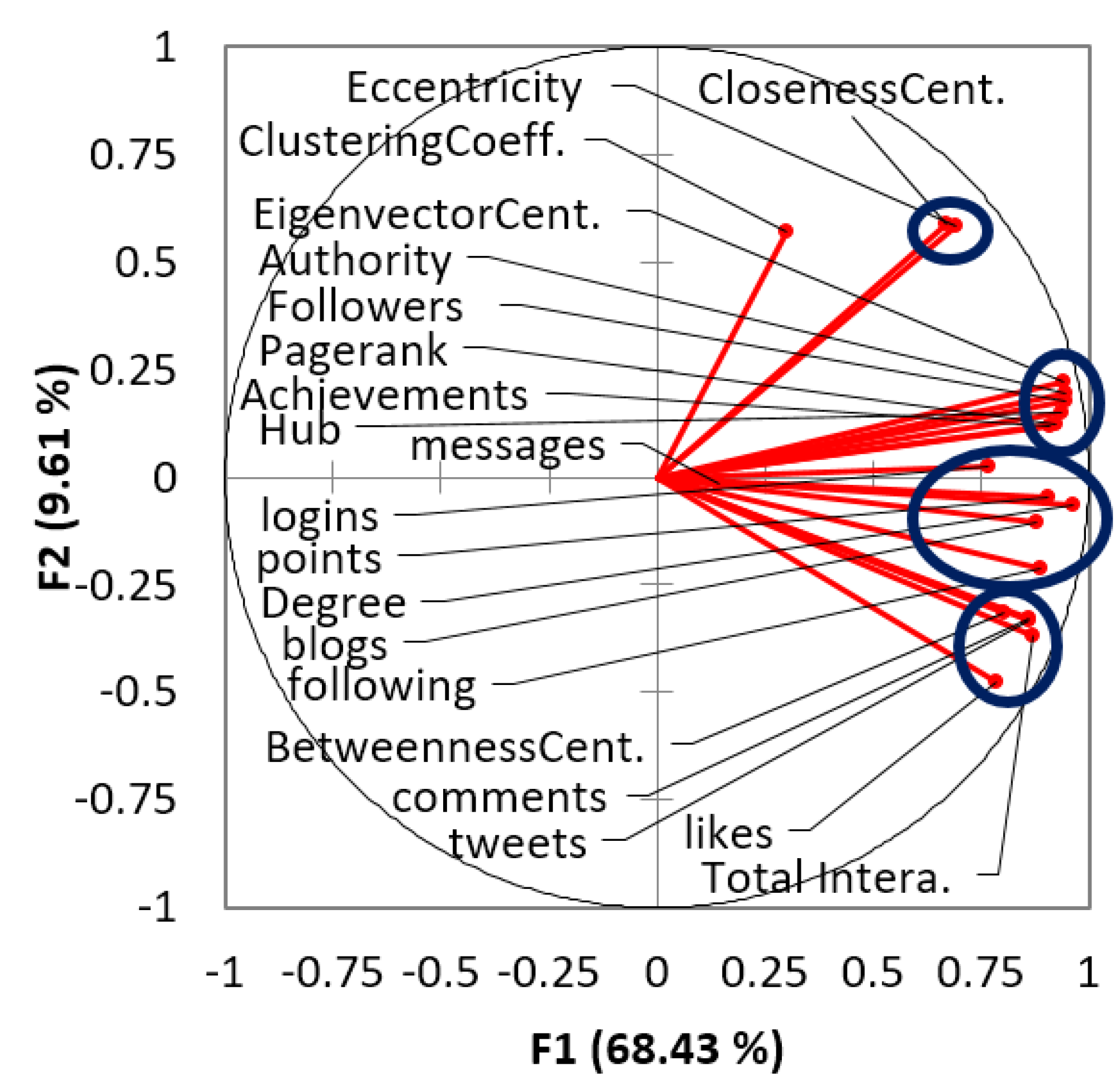 Applsci 10 07065 g004