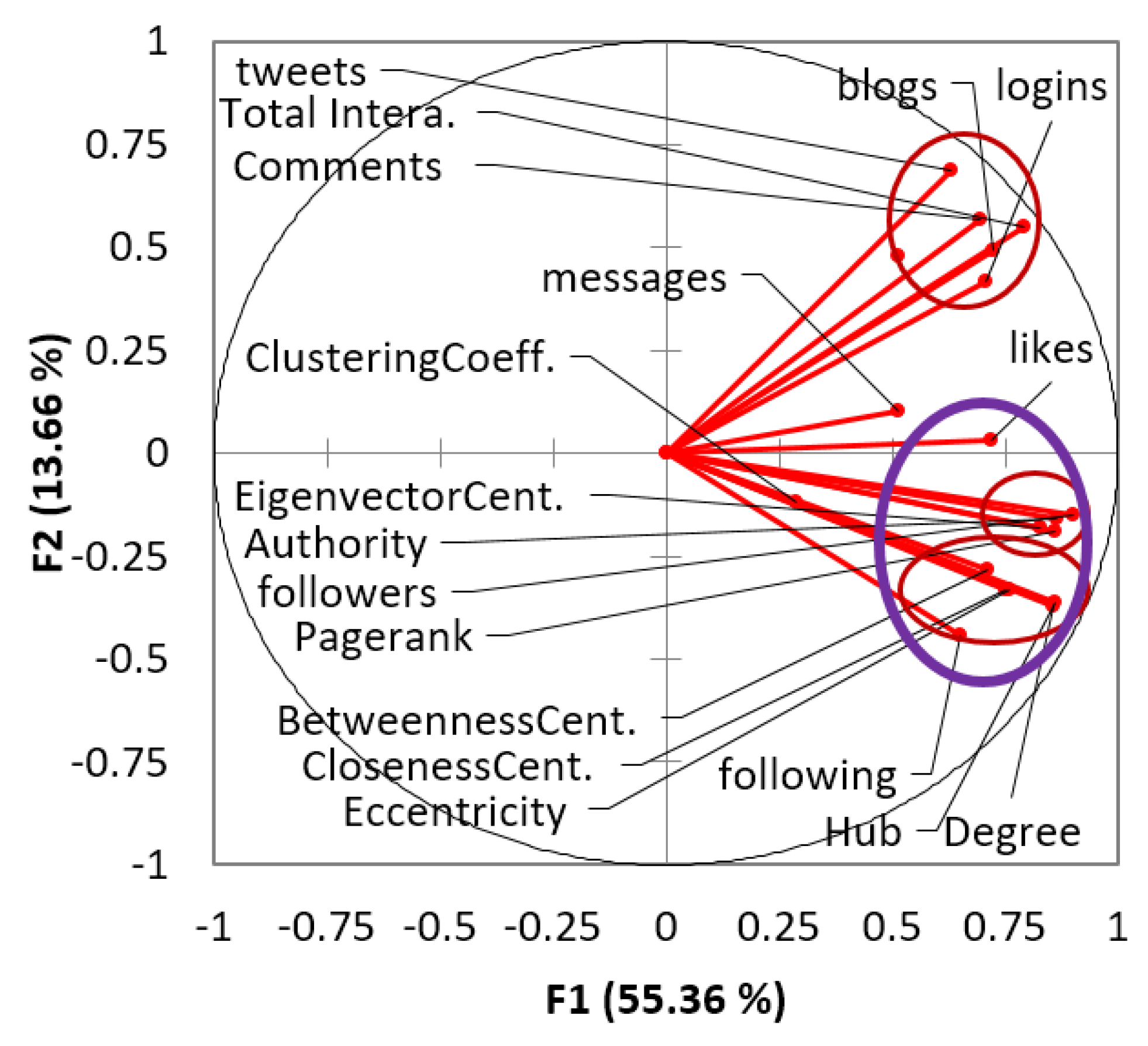 Applsci 10 07065 g005