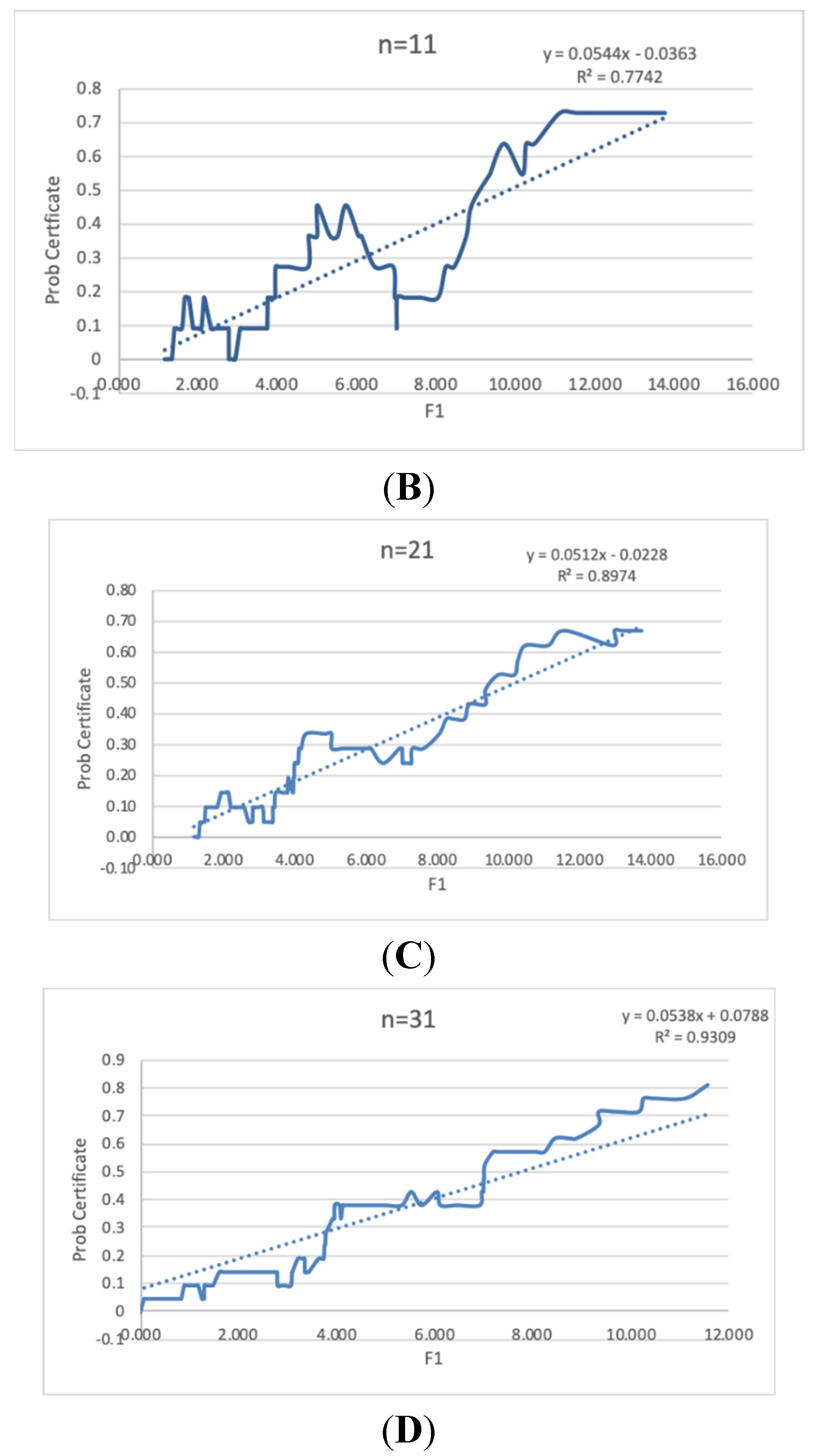 Applsci 10 07065 g006b