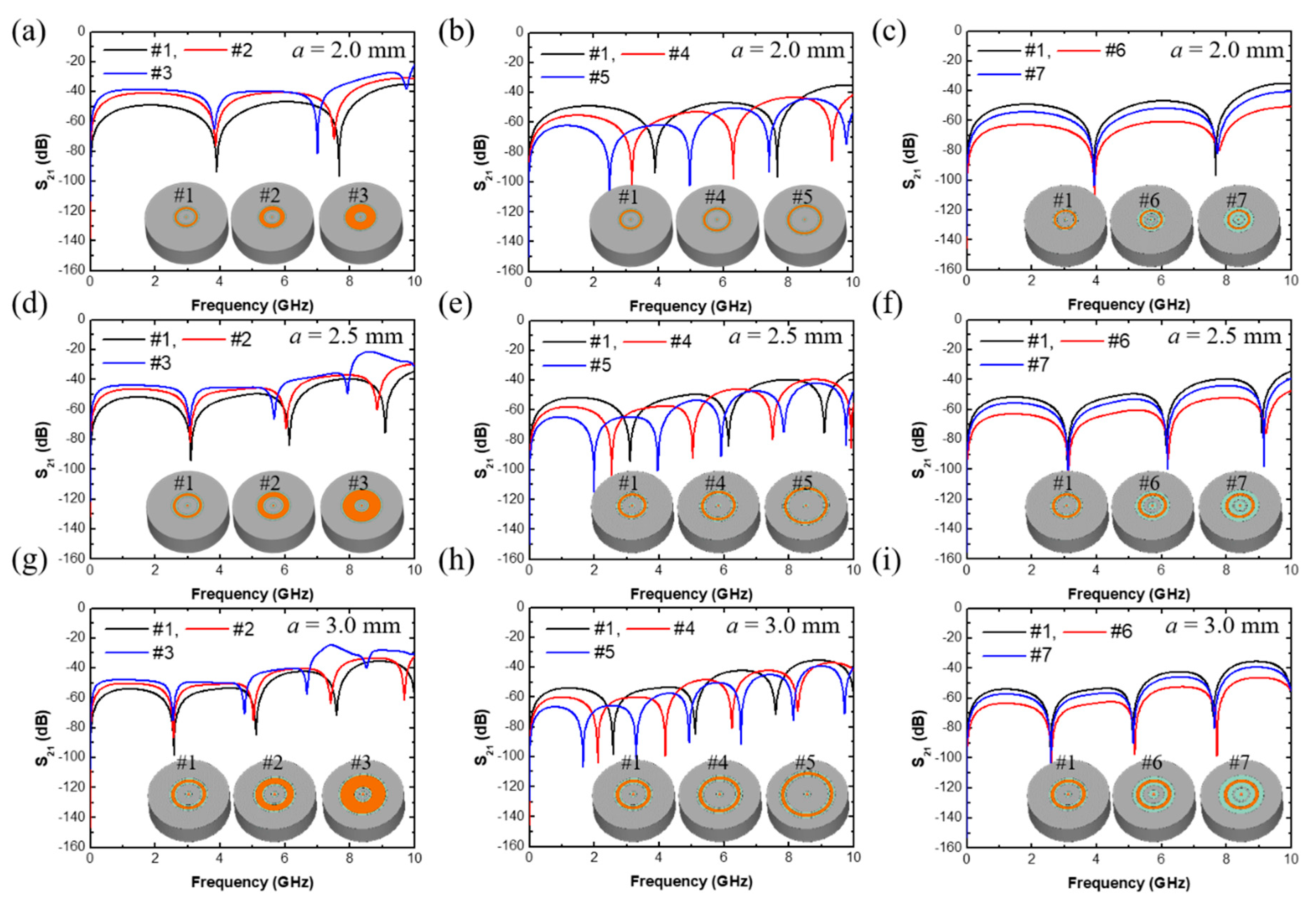 Applsci 10 07066 g002