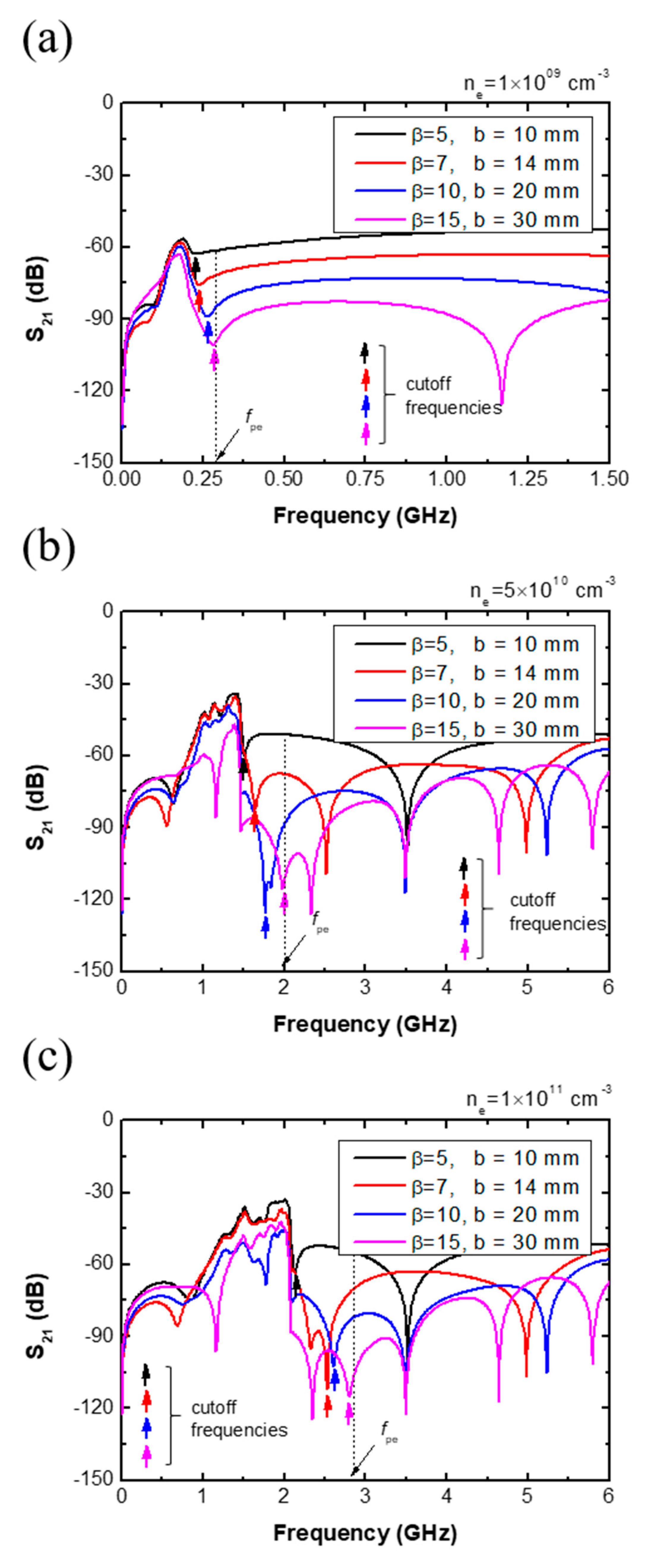 Applsci 10 07066 g004