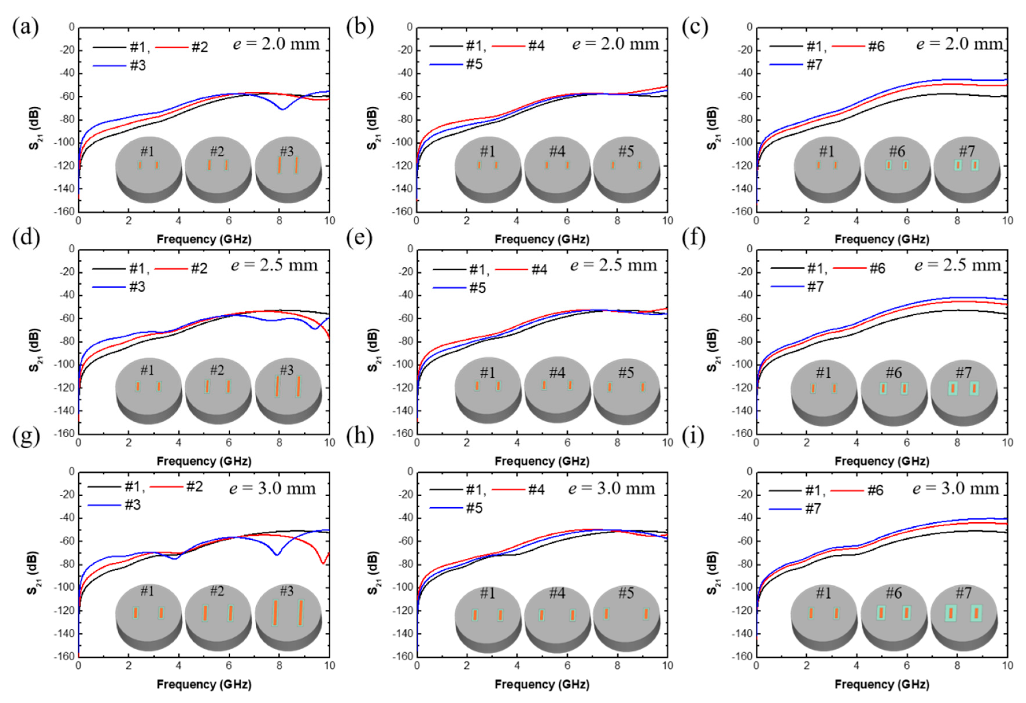 Applsci 10 07066 g005