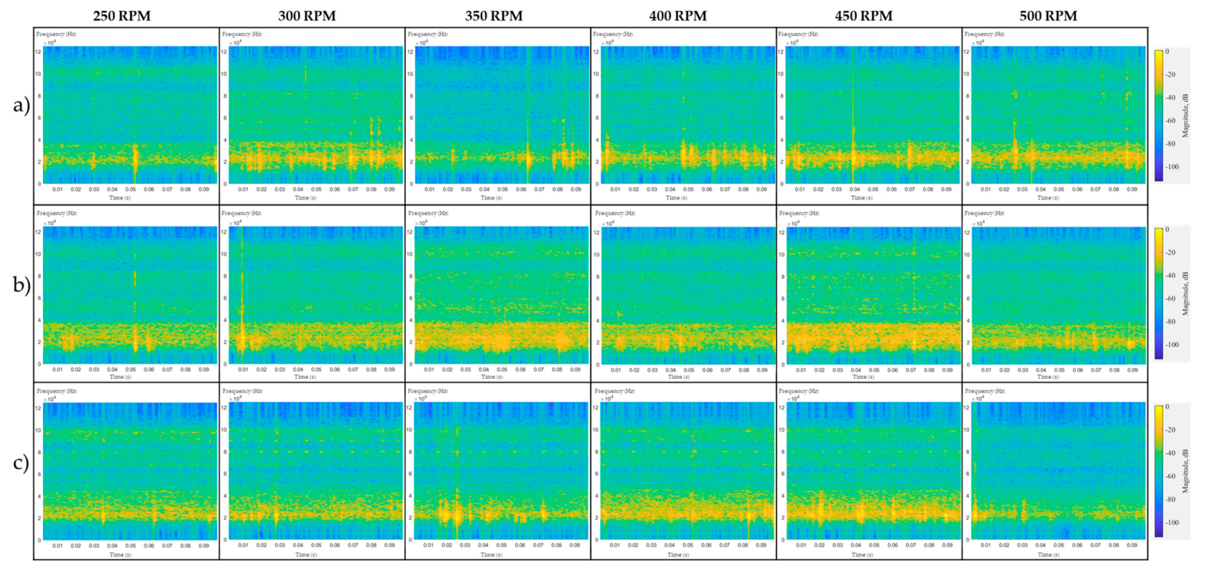 Applsci 10 07068 g002