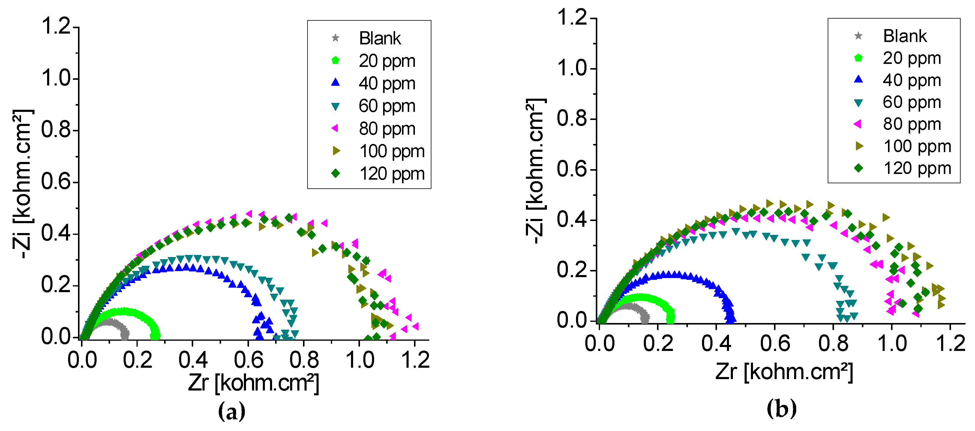 Applsci 10 07069 g002 Applsci 10 07069 g002
