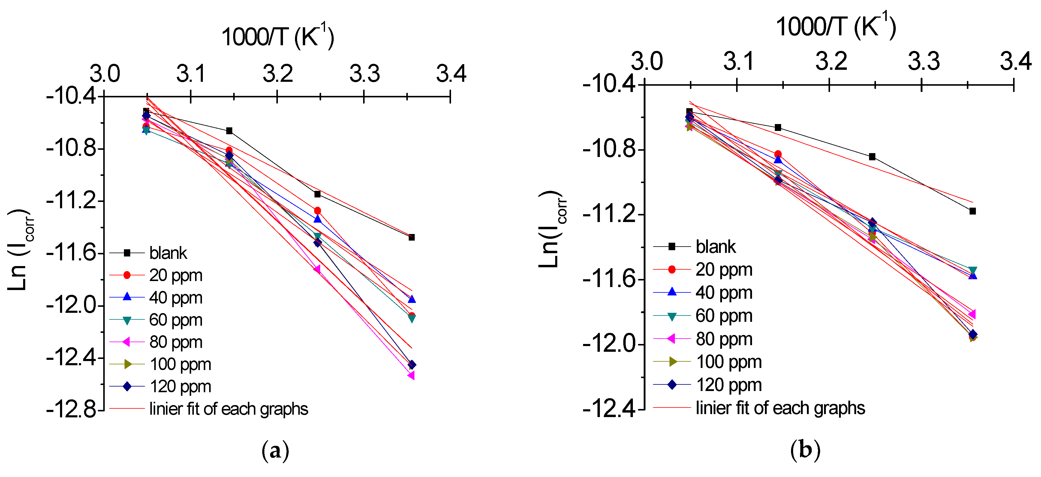 Applsci 10 07069 g005 Applsci 10 07069 g005