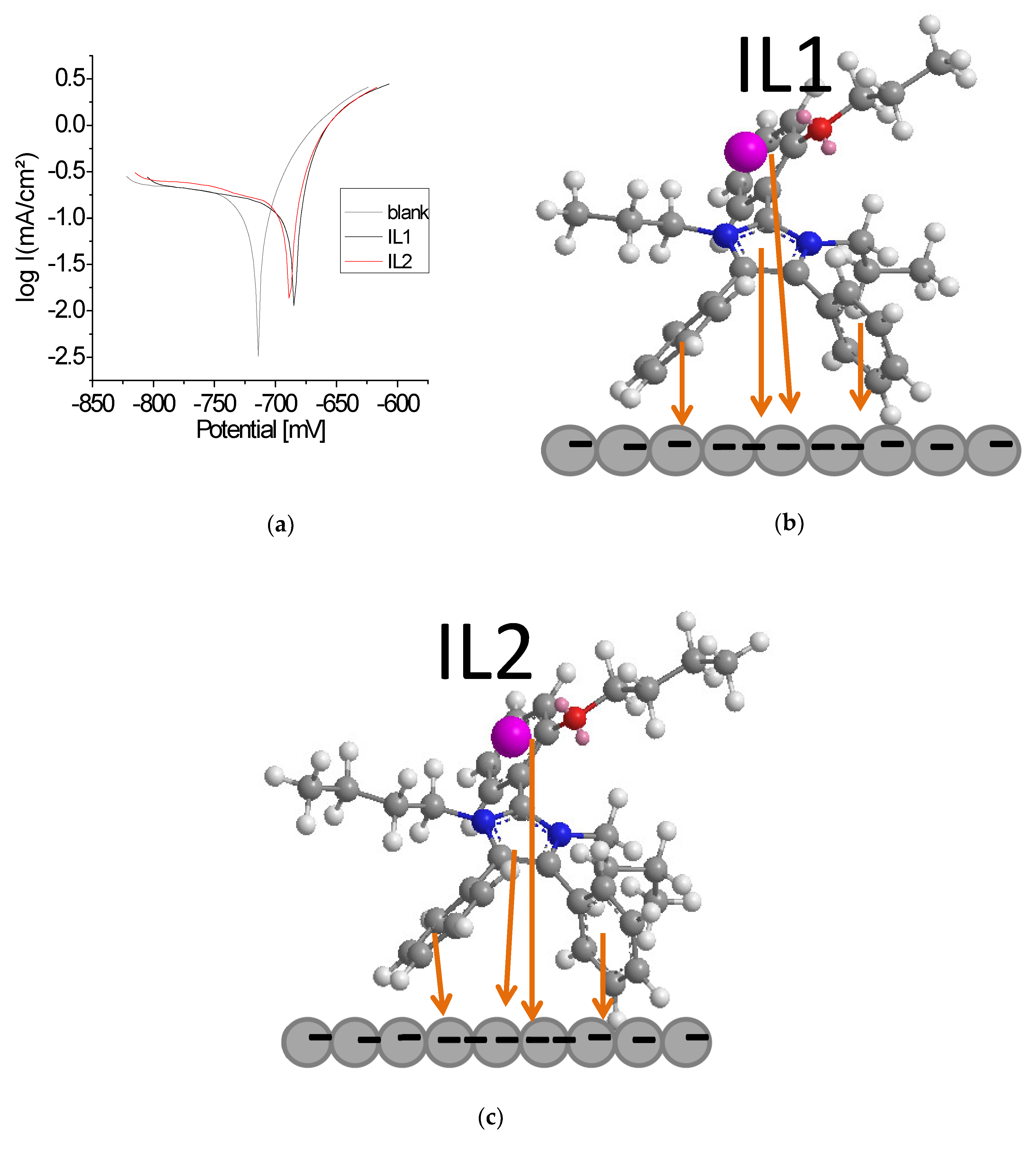 Applsci 10 07069 g007 Applsci 10 07069 g007