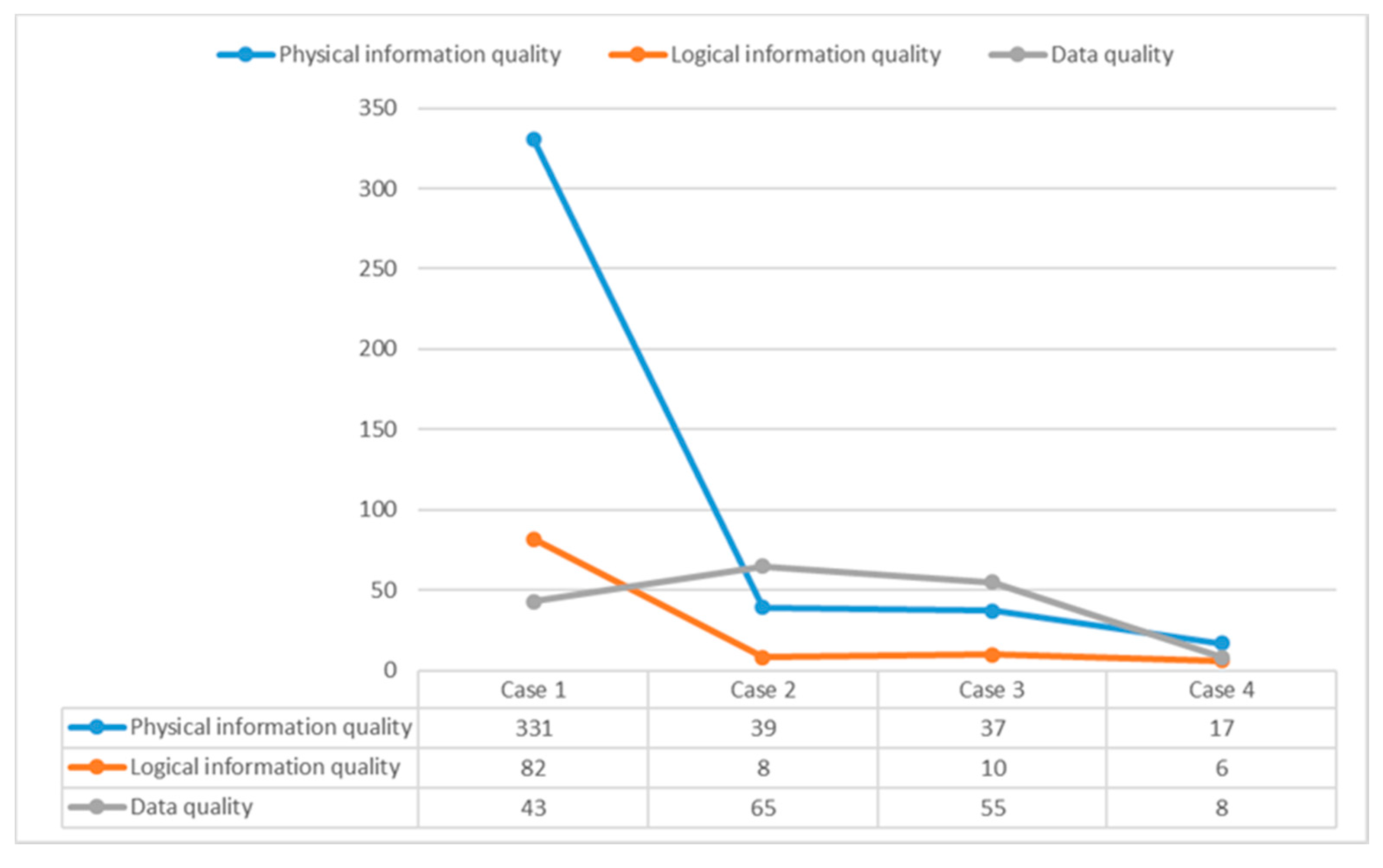 Applsci 10 07074 g010 Applsci 10 07074 g010