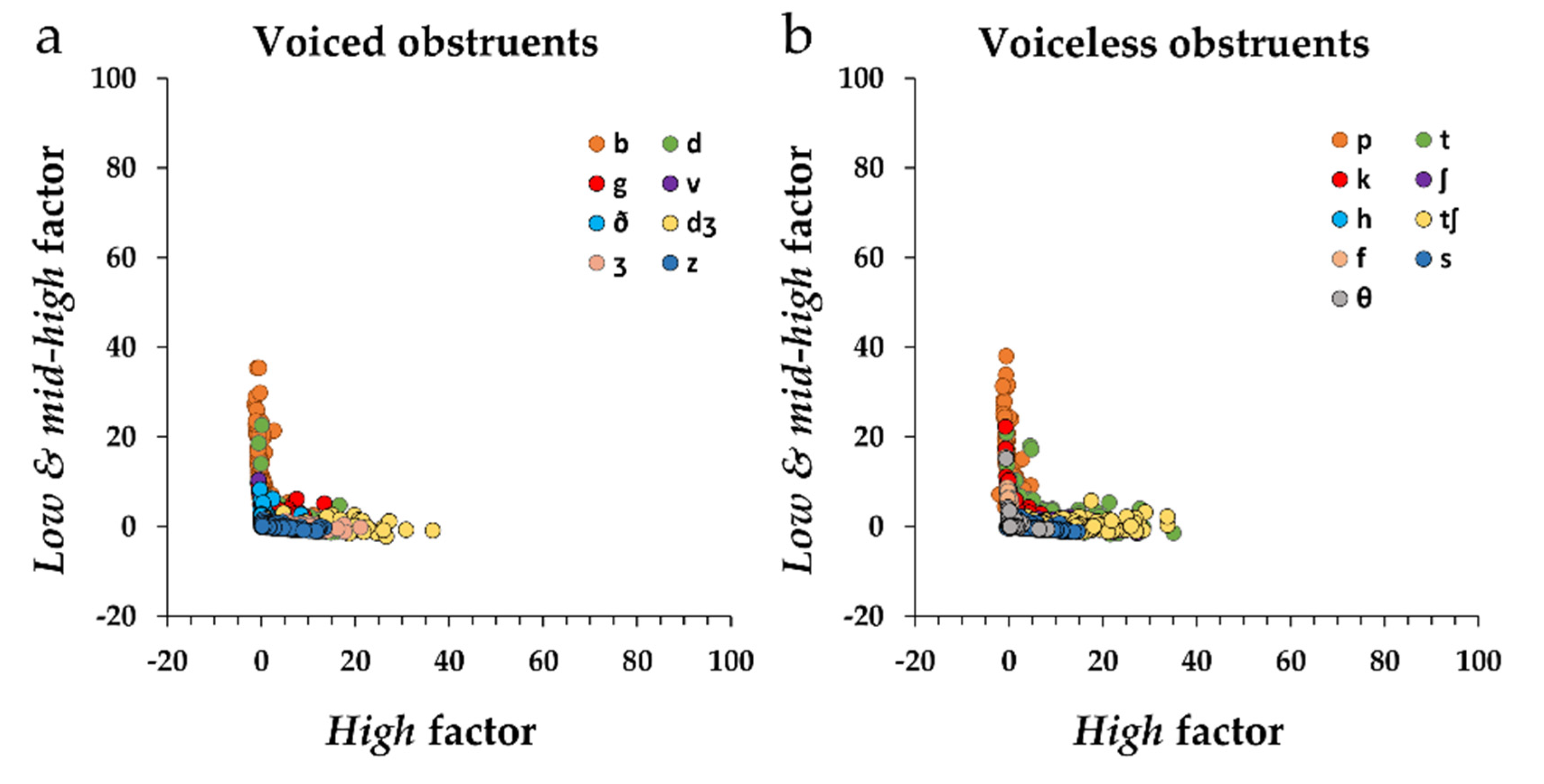 Applsci 10 07076 g006