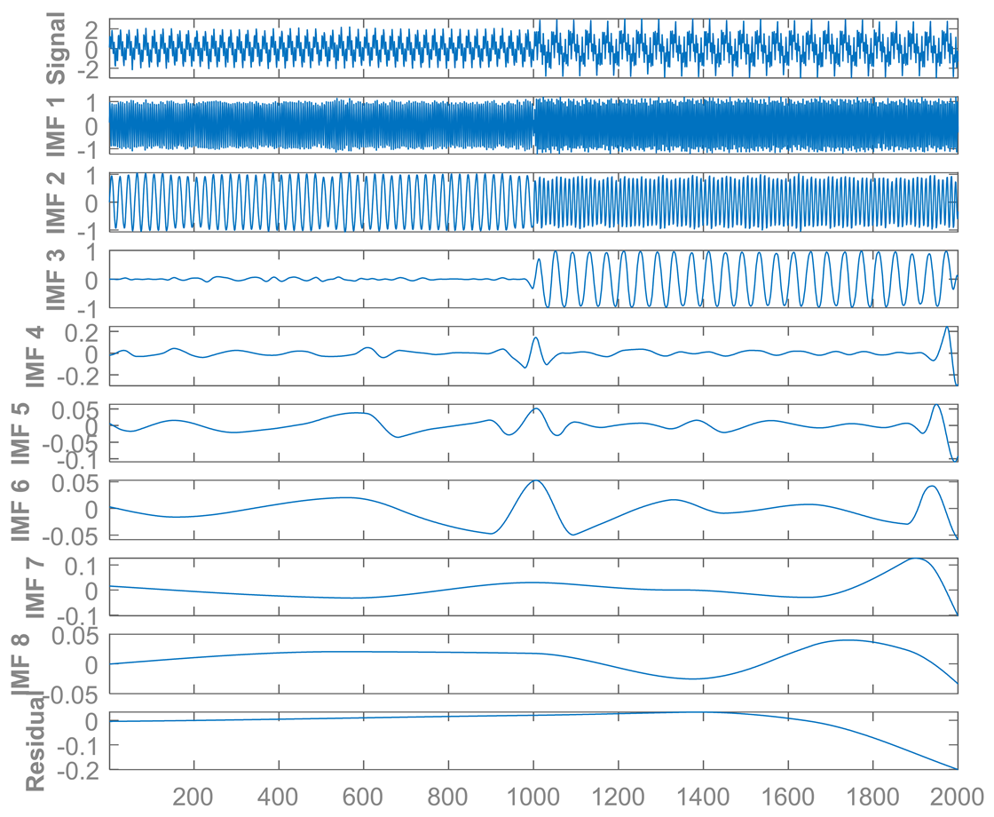 Applsci 10 07079 g004 Applsci 10 07079 g004