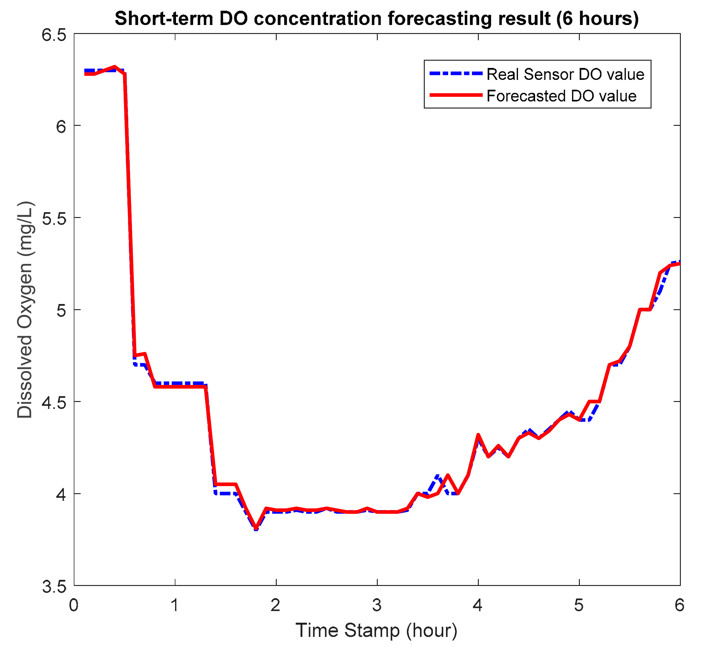 Applsci 10 07079 g006 Applsci 10 07079 g006