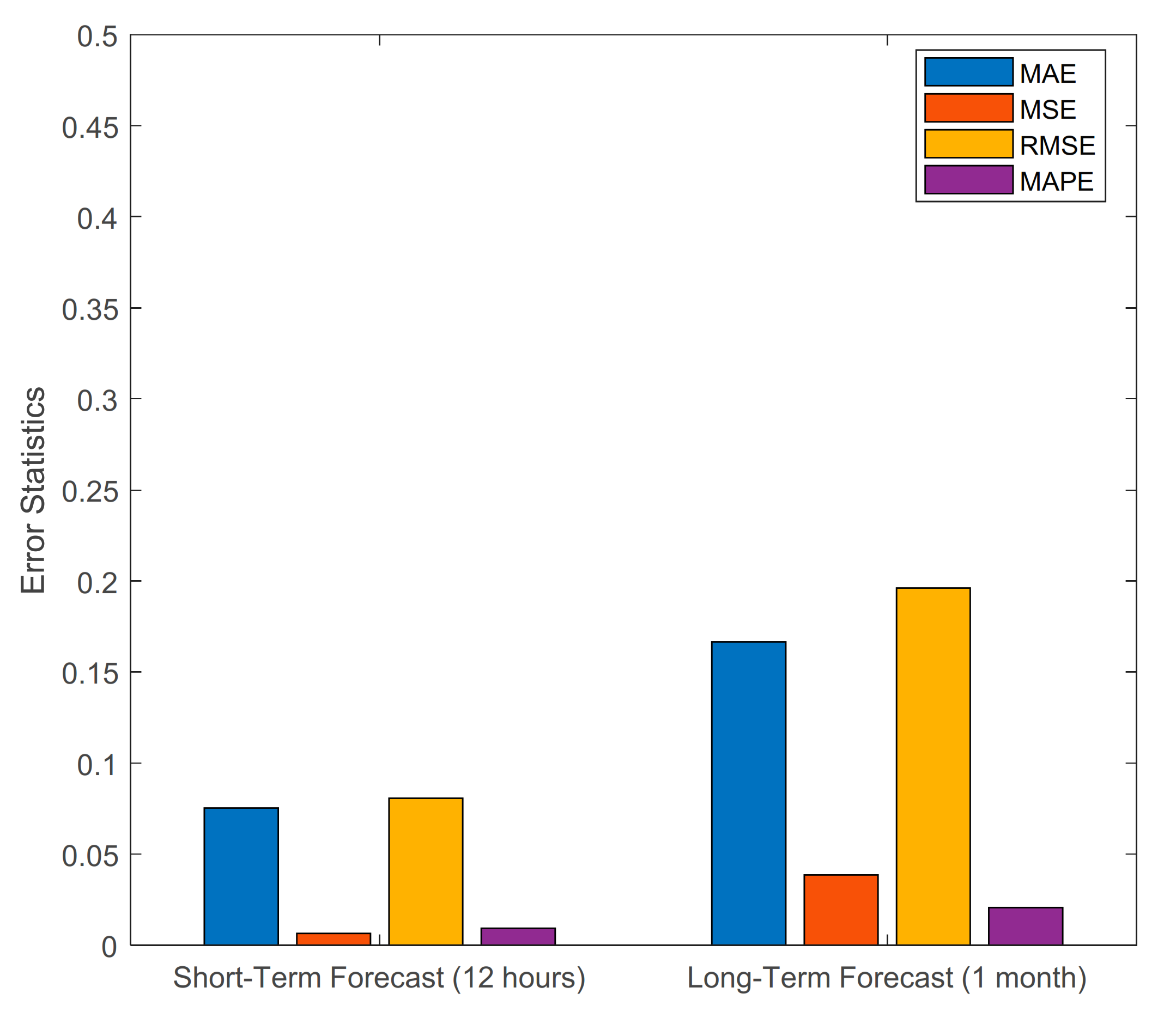Applsci 10 07079 g009 Applsci 10 07079 g009