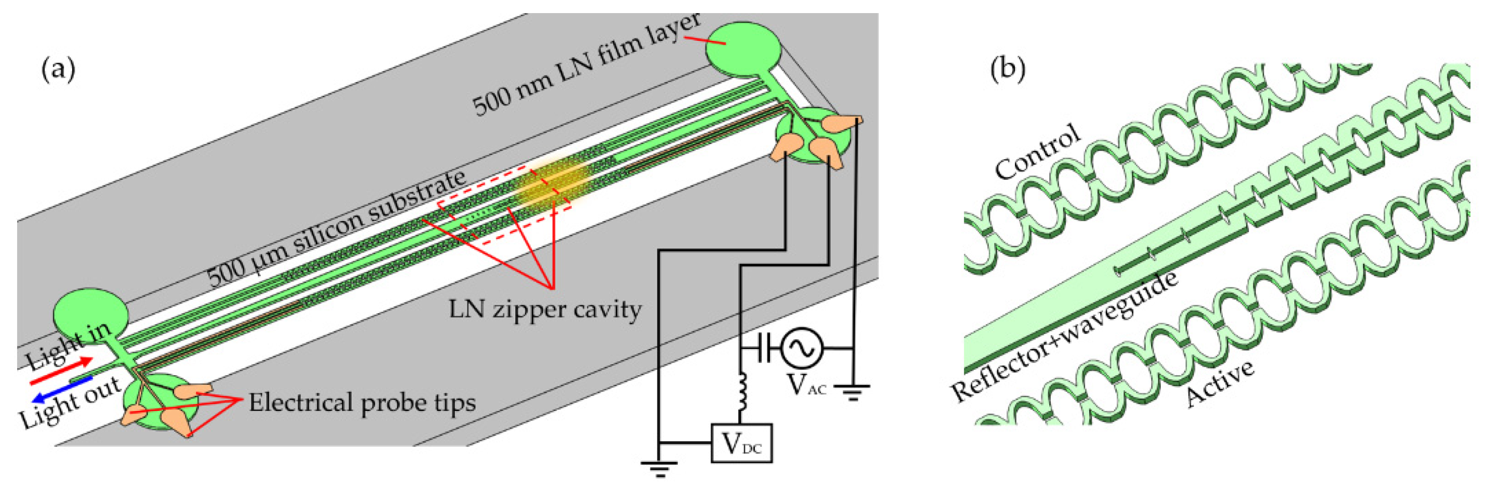 Applsci 10 07080 g004
