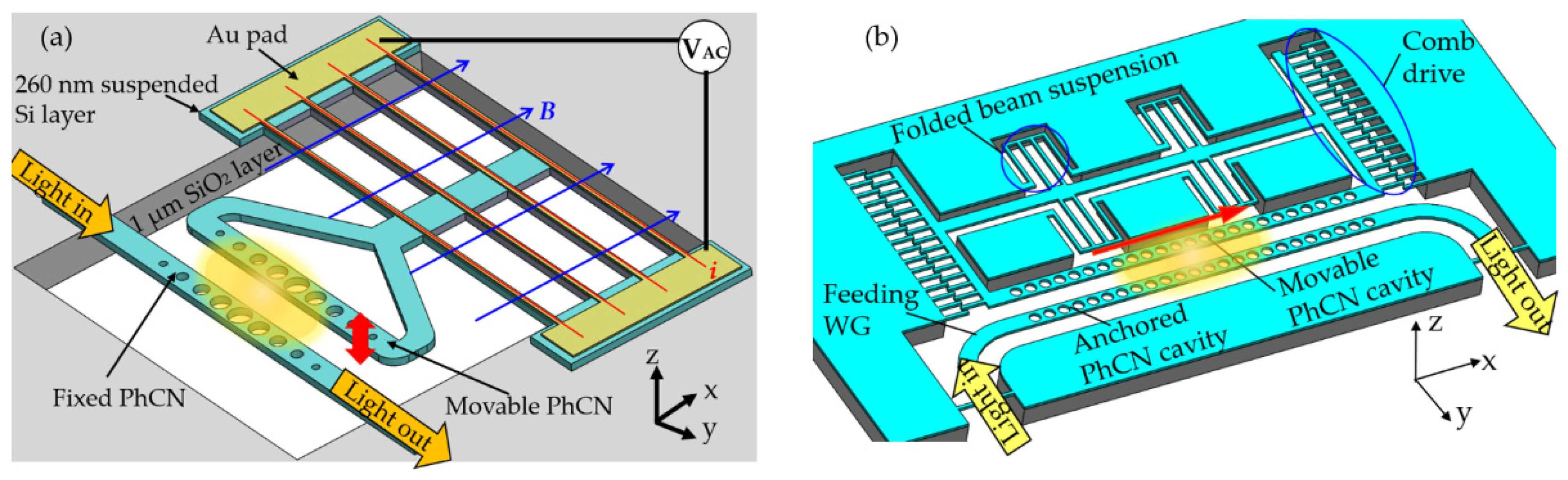 Applsci 10 07080 g011