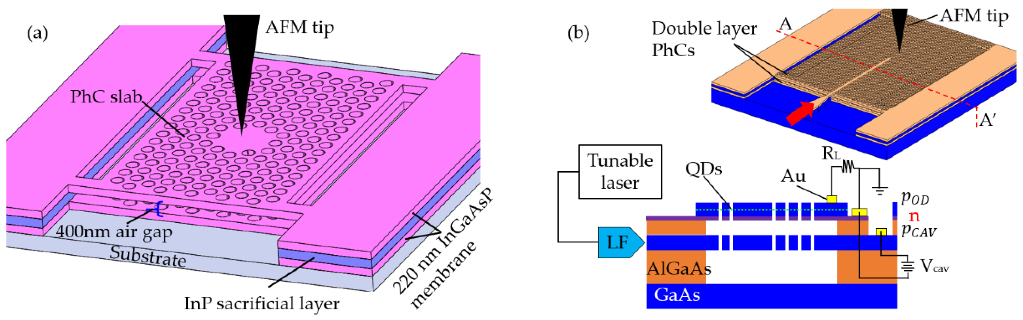 Applsci 10 07080 g012