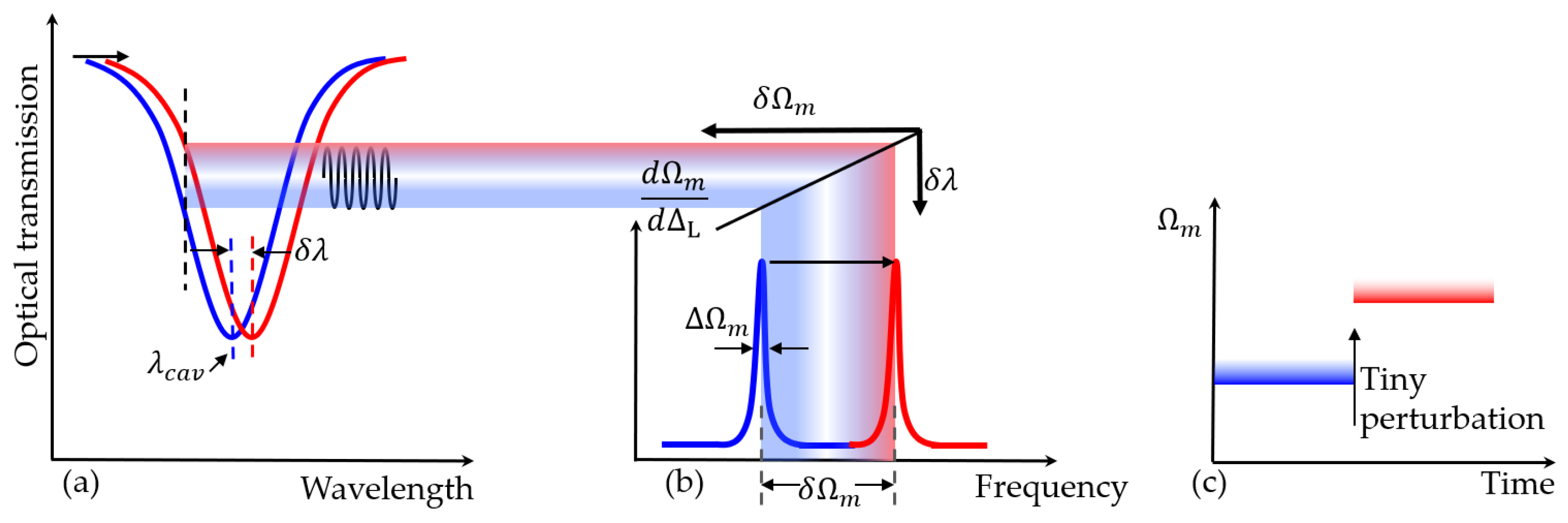 Applsci 10 07080 g014