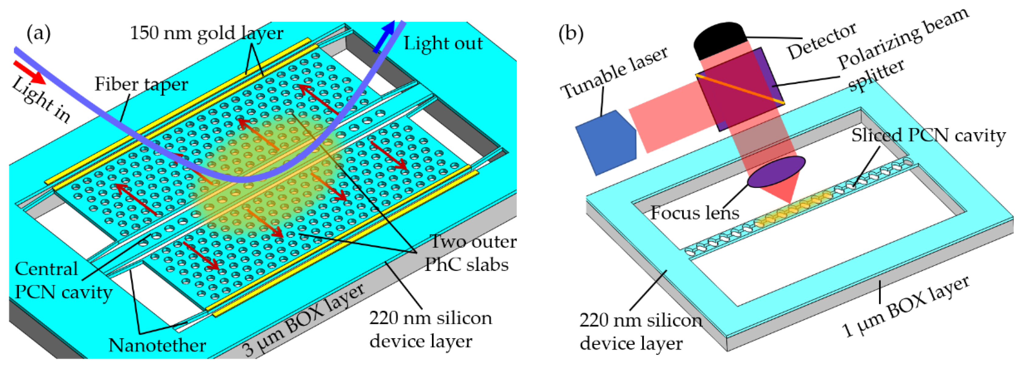 Applsci 10 07080 g017