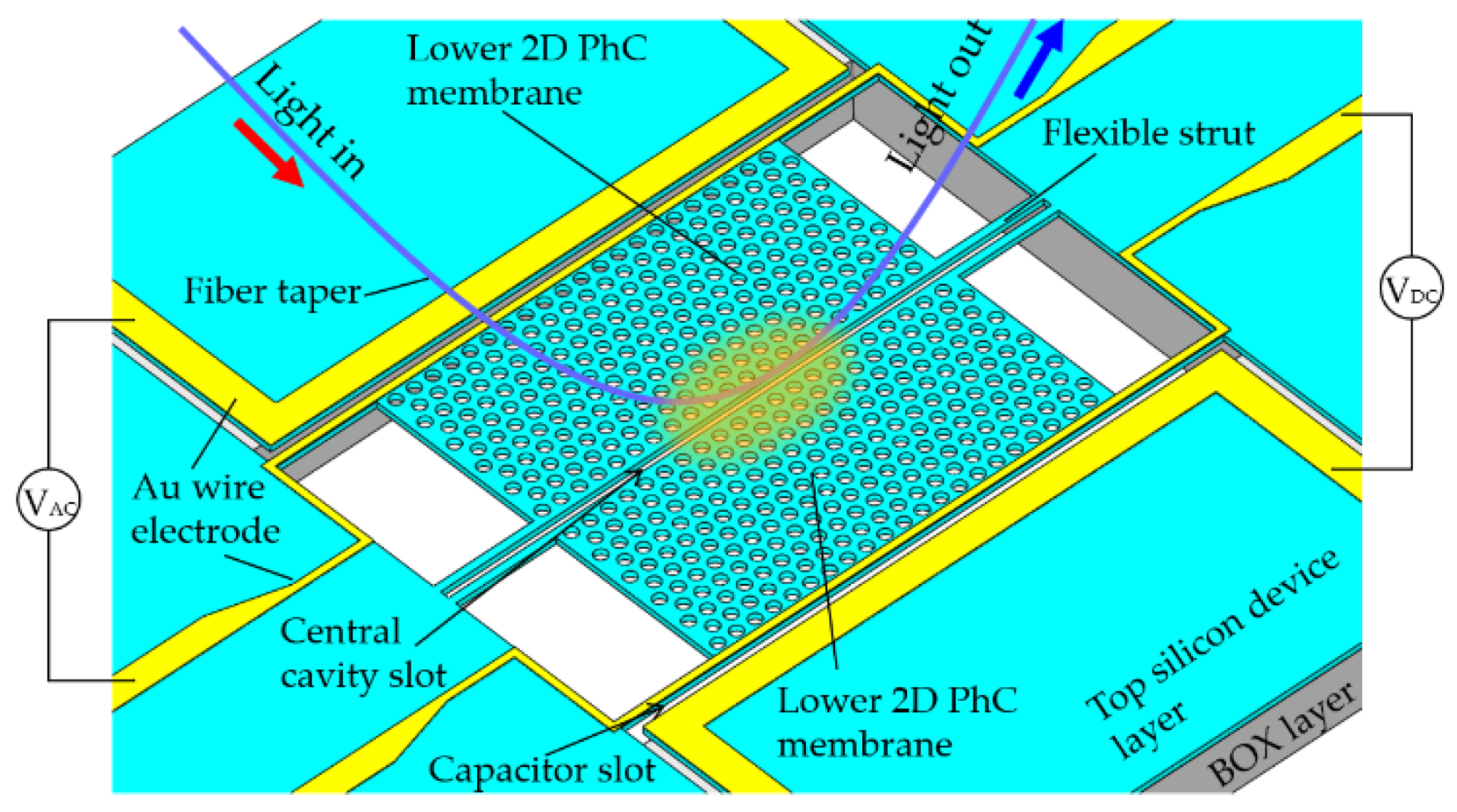 Applsci 10 07080 g018