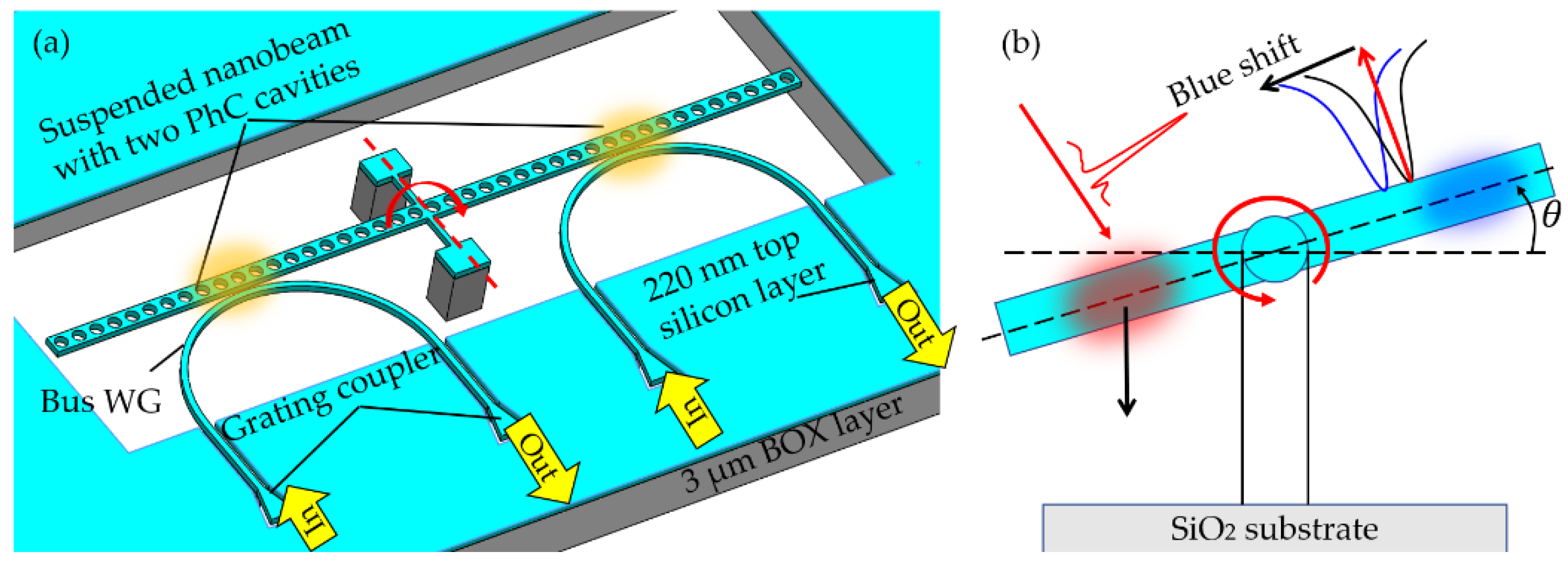 Applsci 10 07080 g021