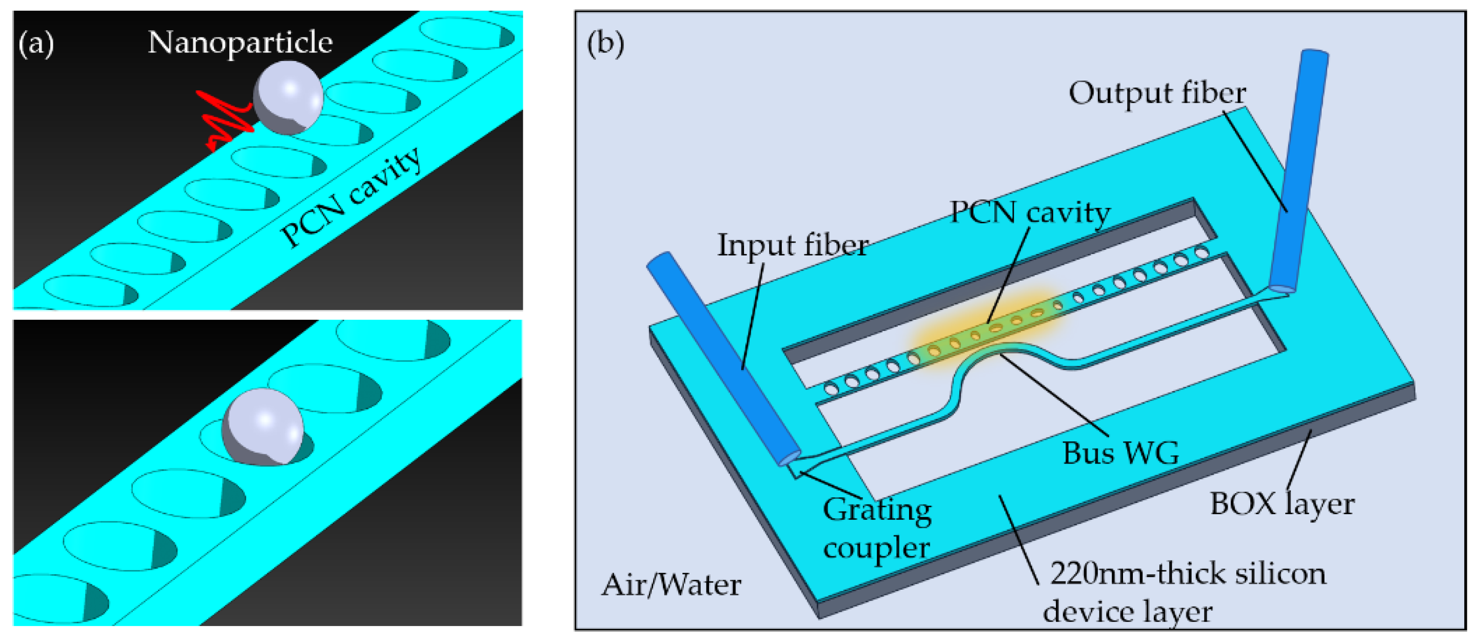 Applsci 10 07080 g022