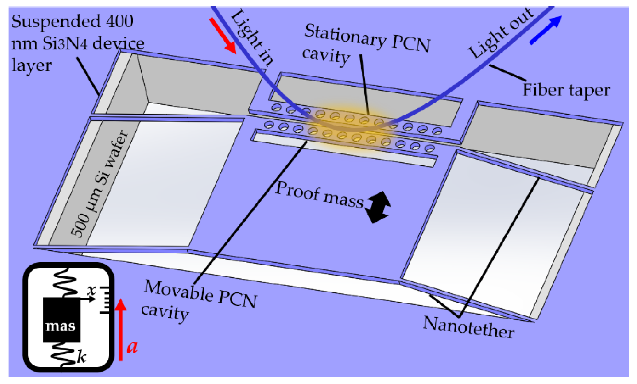Applsci 10 07080 g024
