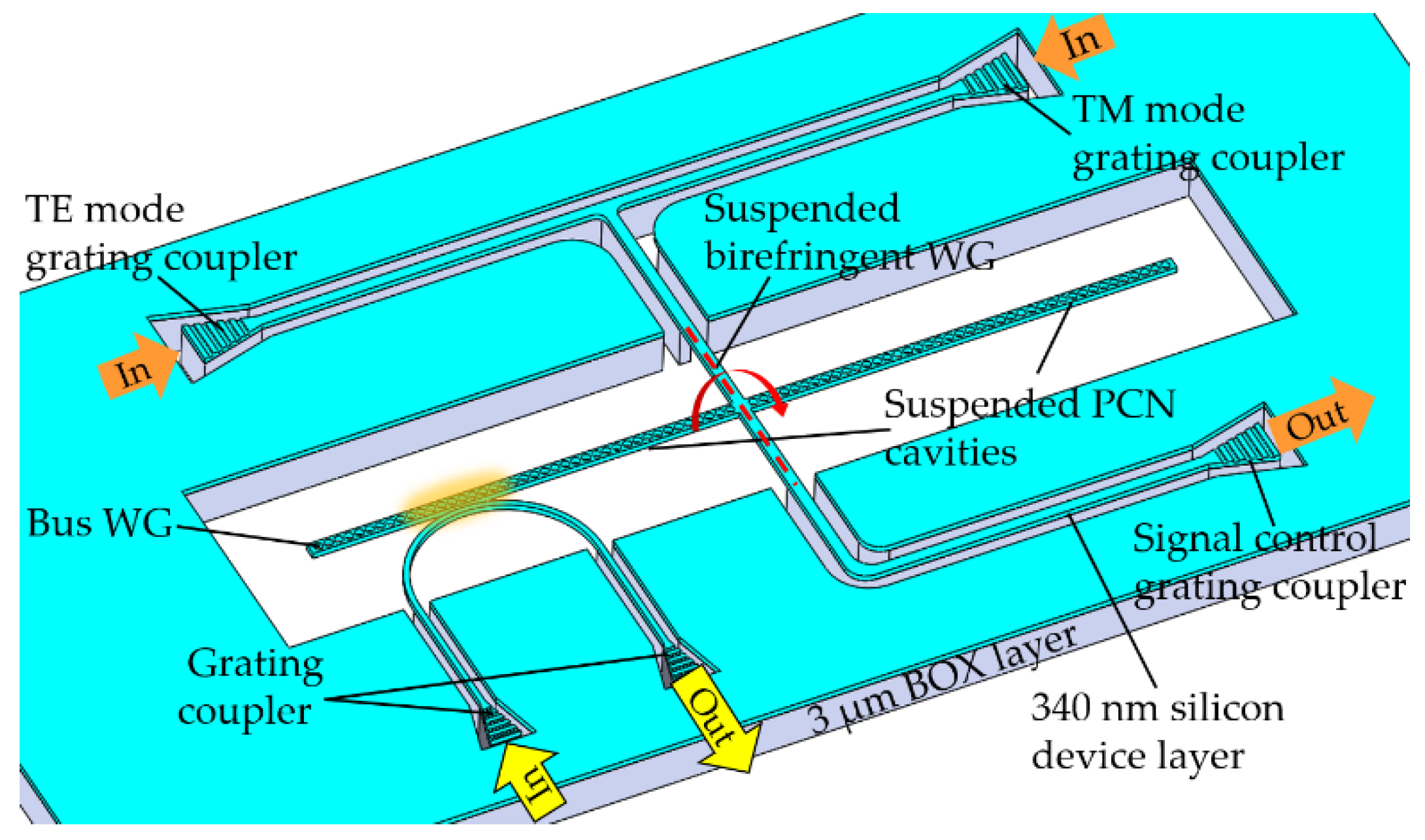 Applsci 10 07080 g026