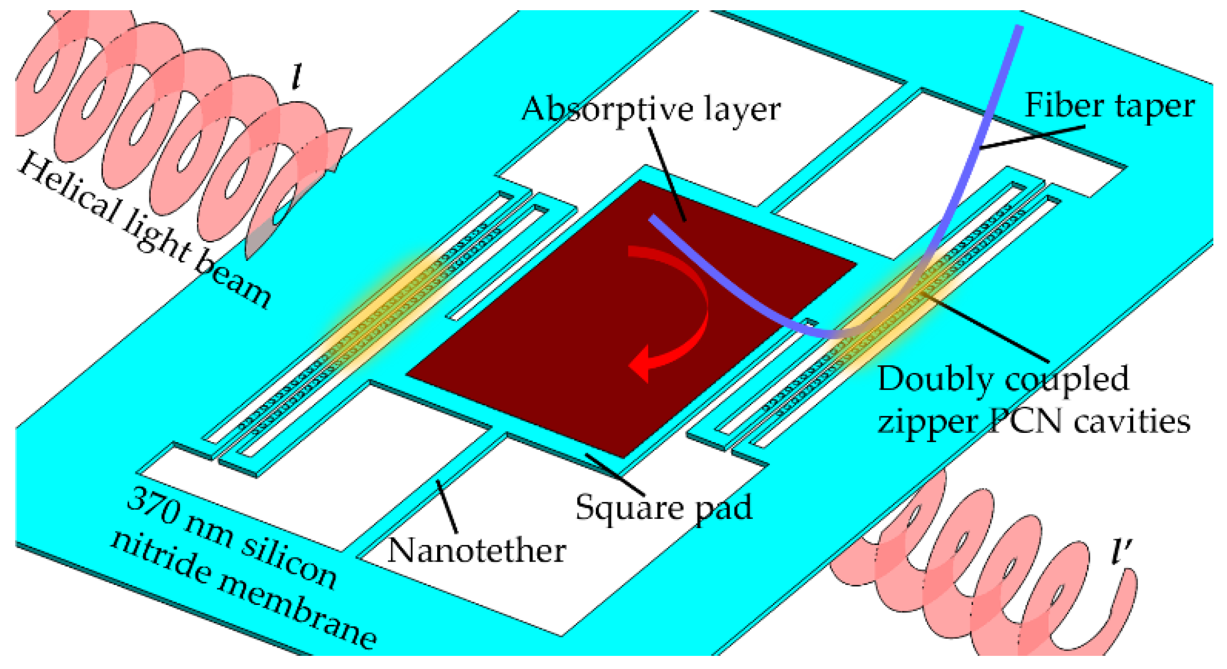 Applsci 10 07080 g027