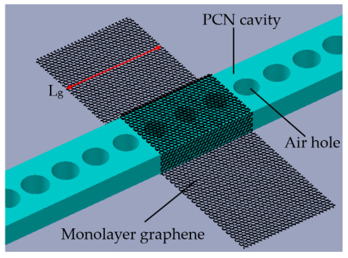 Applsci 10 07080 g028