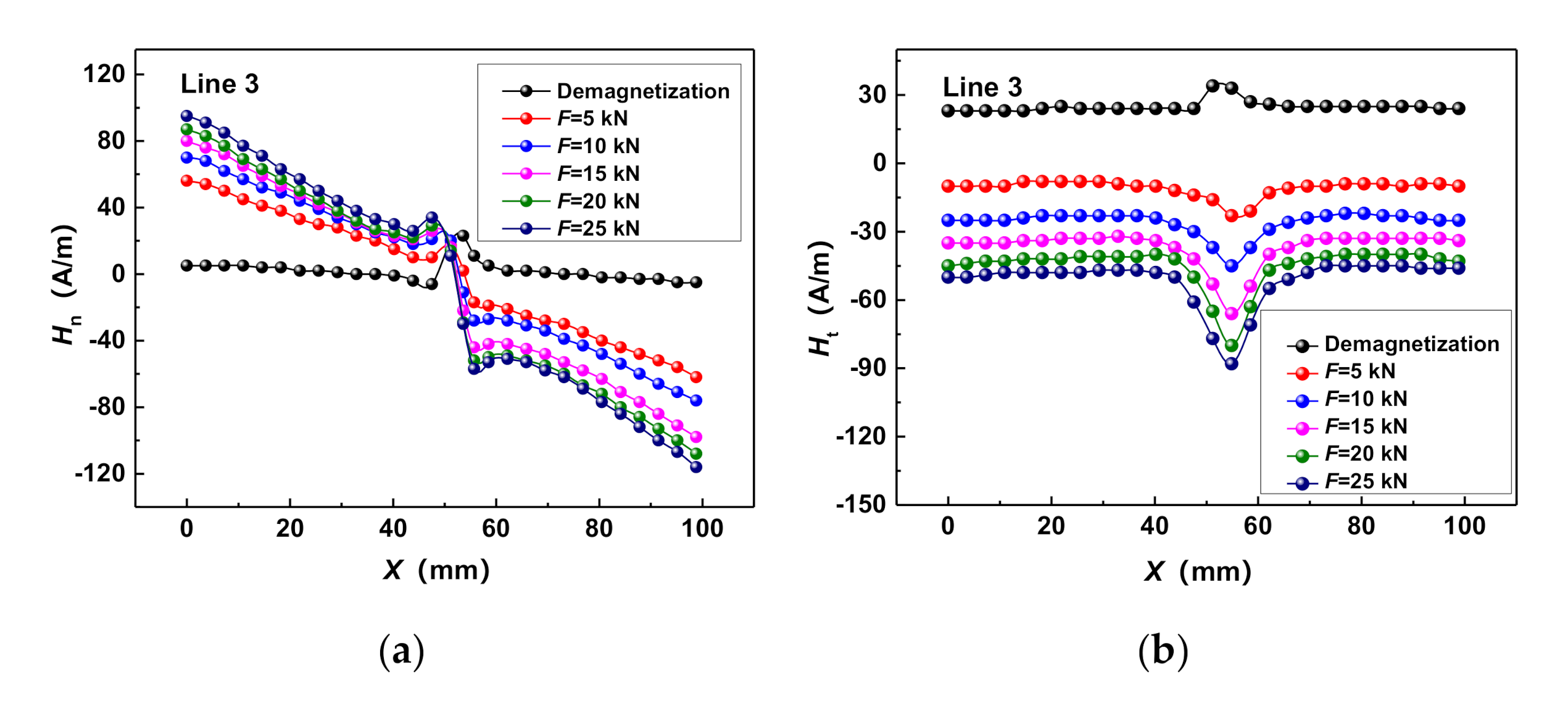Applsci 10 07083 g005 Applsci 10 07083 g005