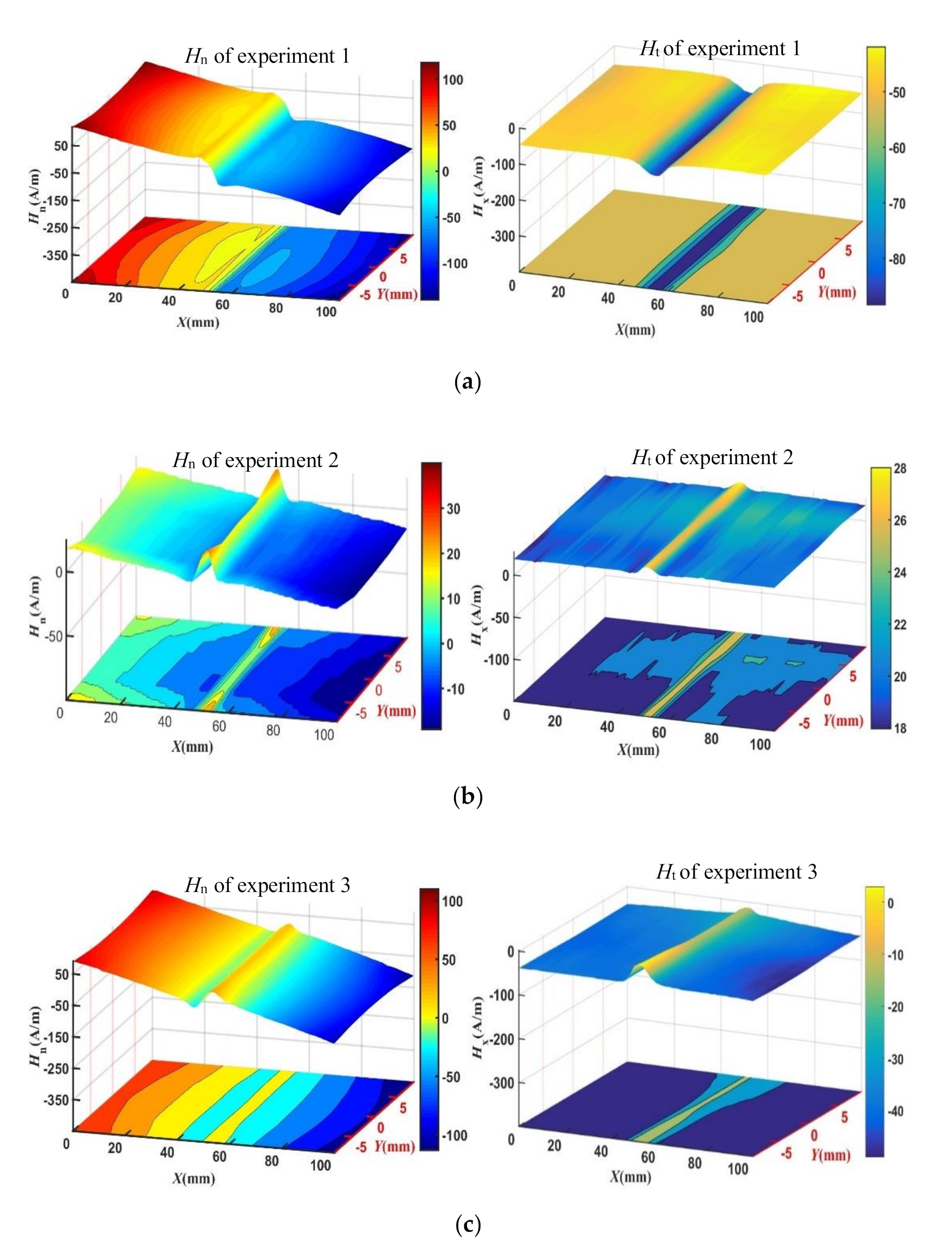 Applsci 10 07083 g008 Applsci 10 07083 g008