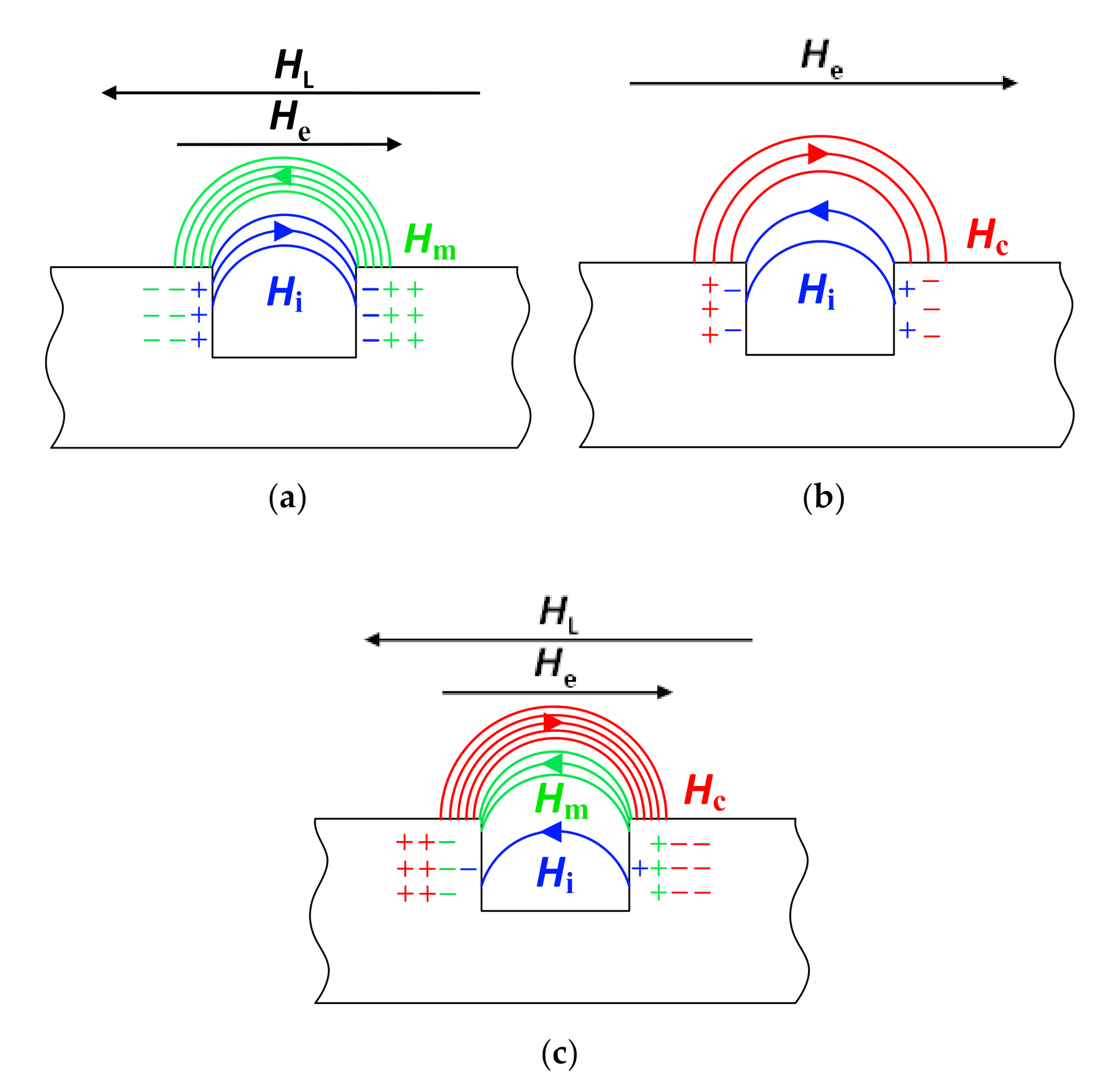 Applsci 10 07083 g012 Applsci 10 07083 g012