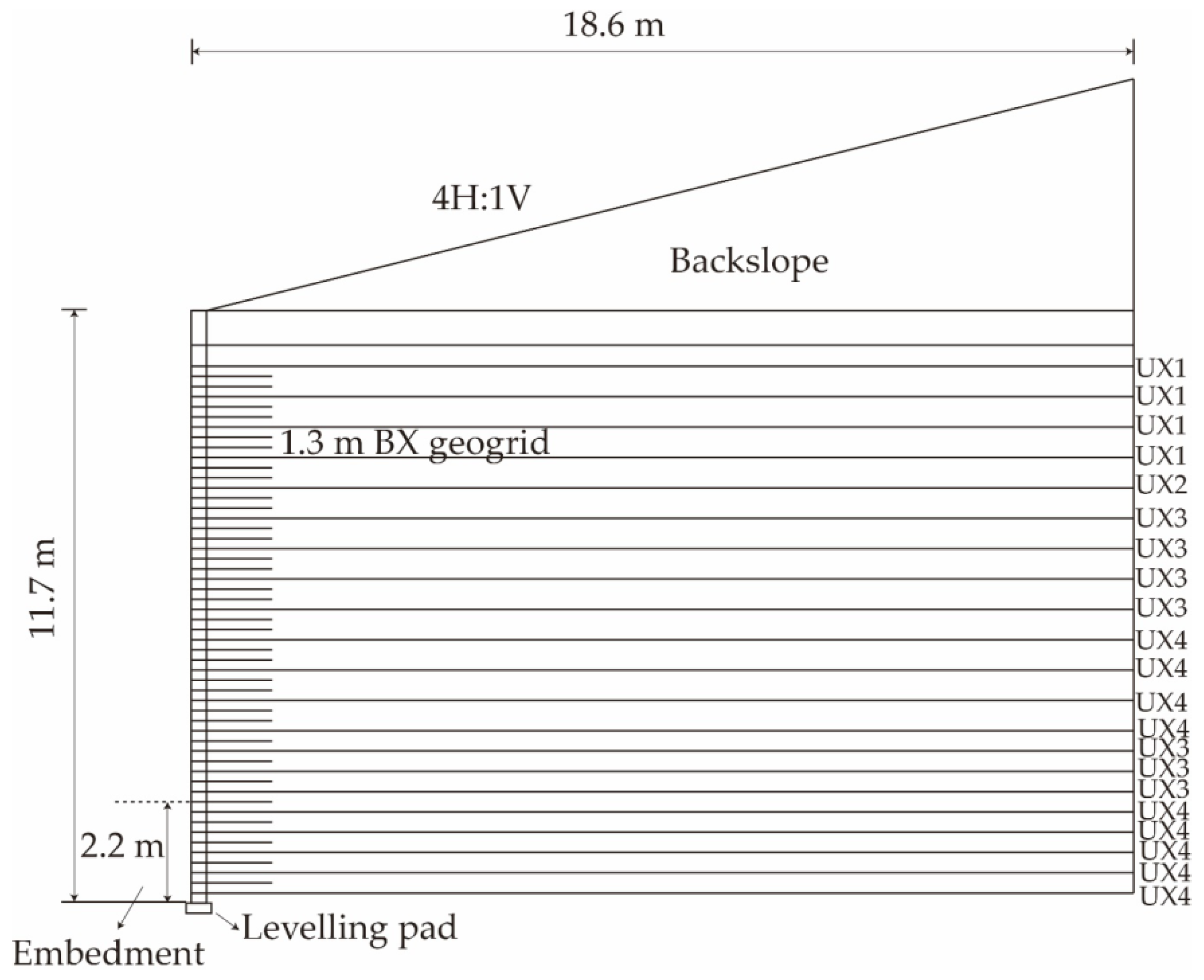Applsci 10 07084 g001