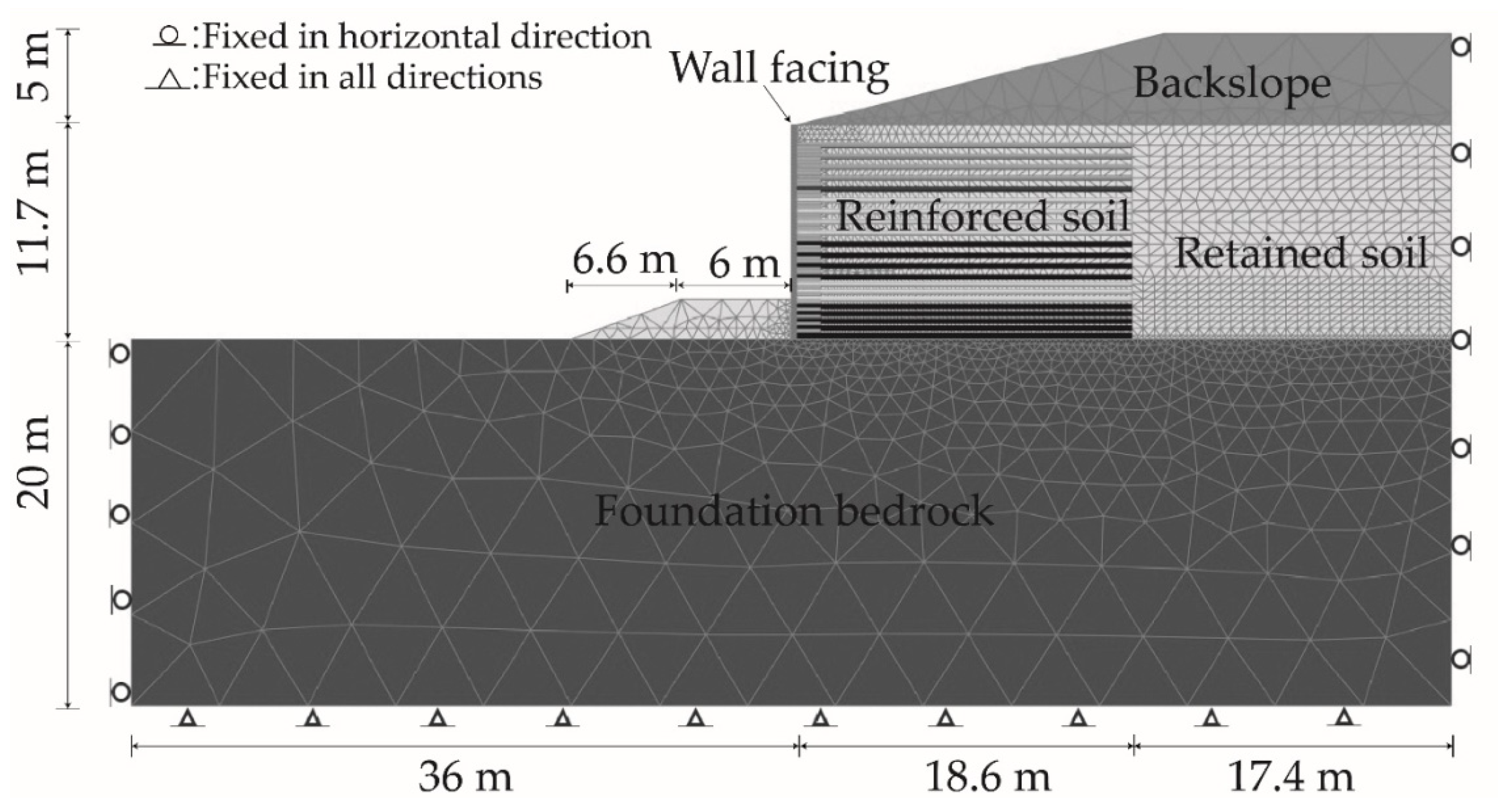 Applsci 10 07084 g003
