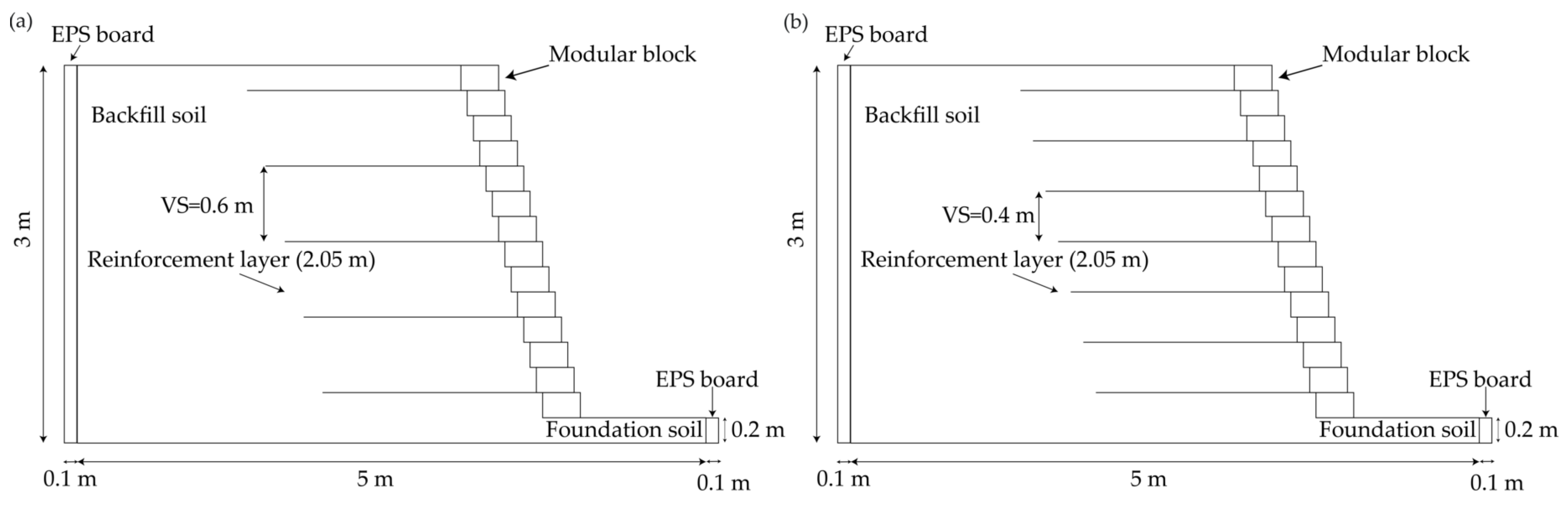 Applsci 10 07084 g005