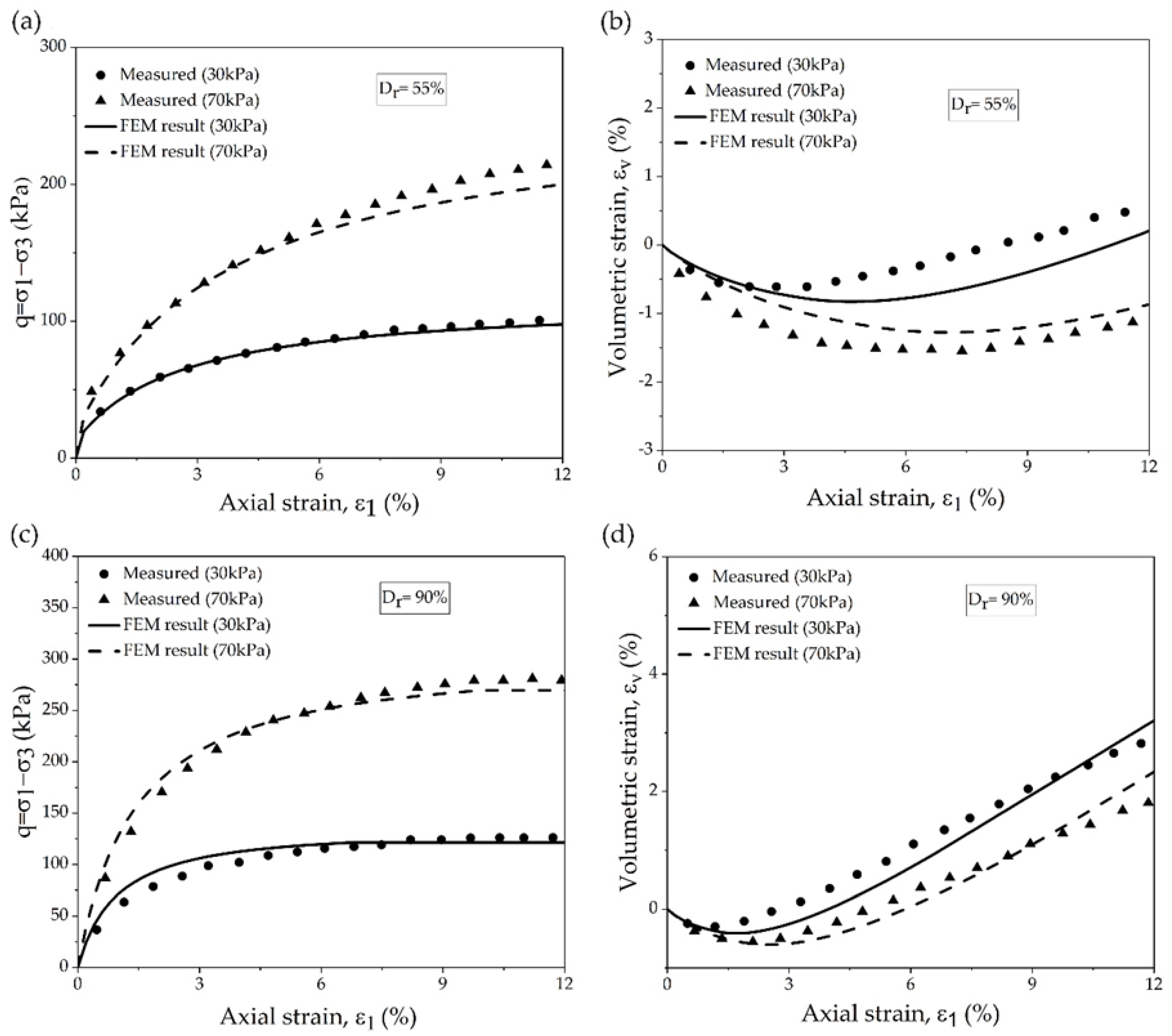 Applsci 10 07084 g006