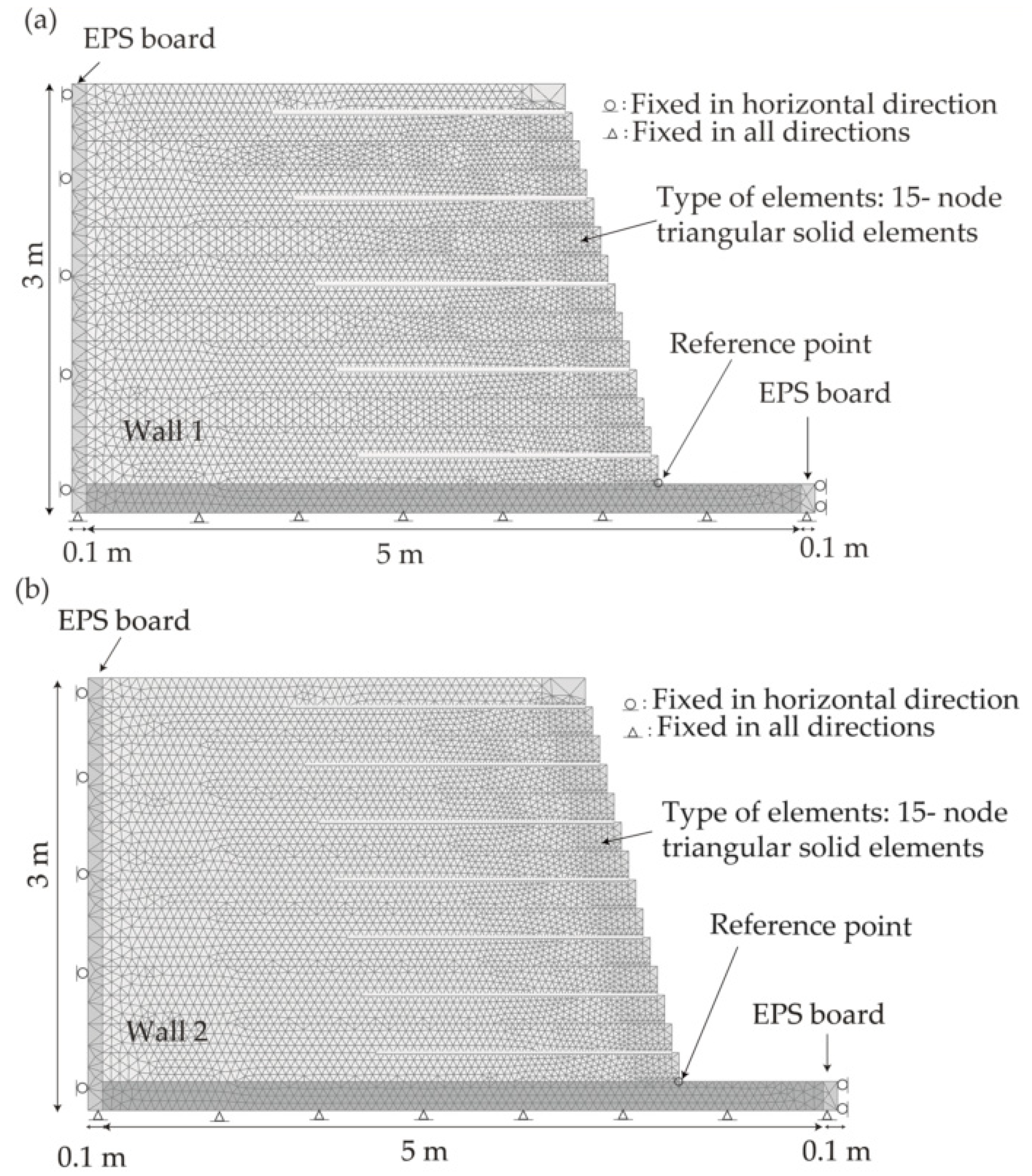 Applsci 10 07084 g007