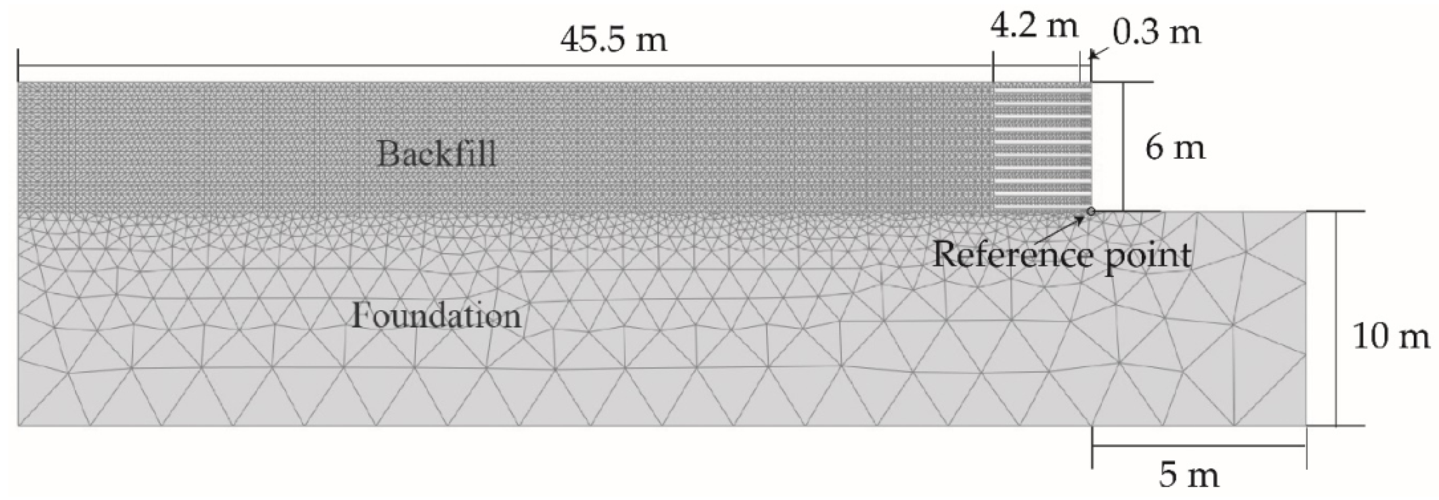 Applsci 10 07084 g009