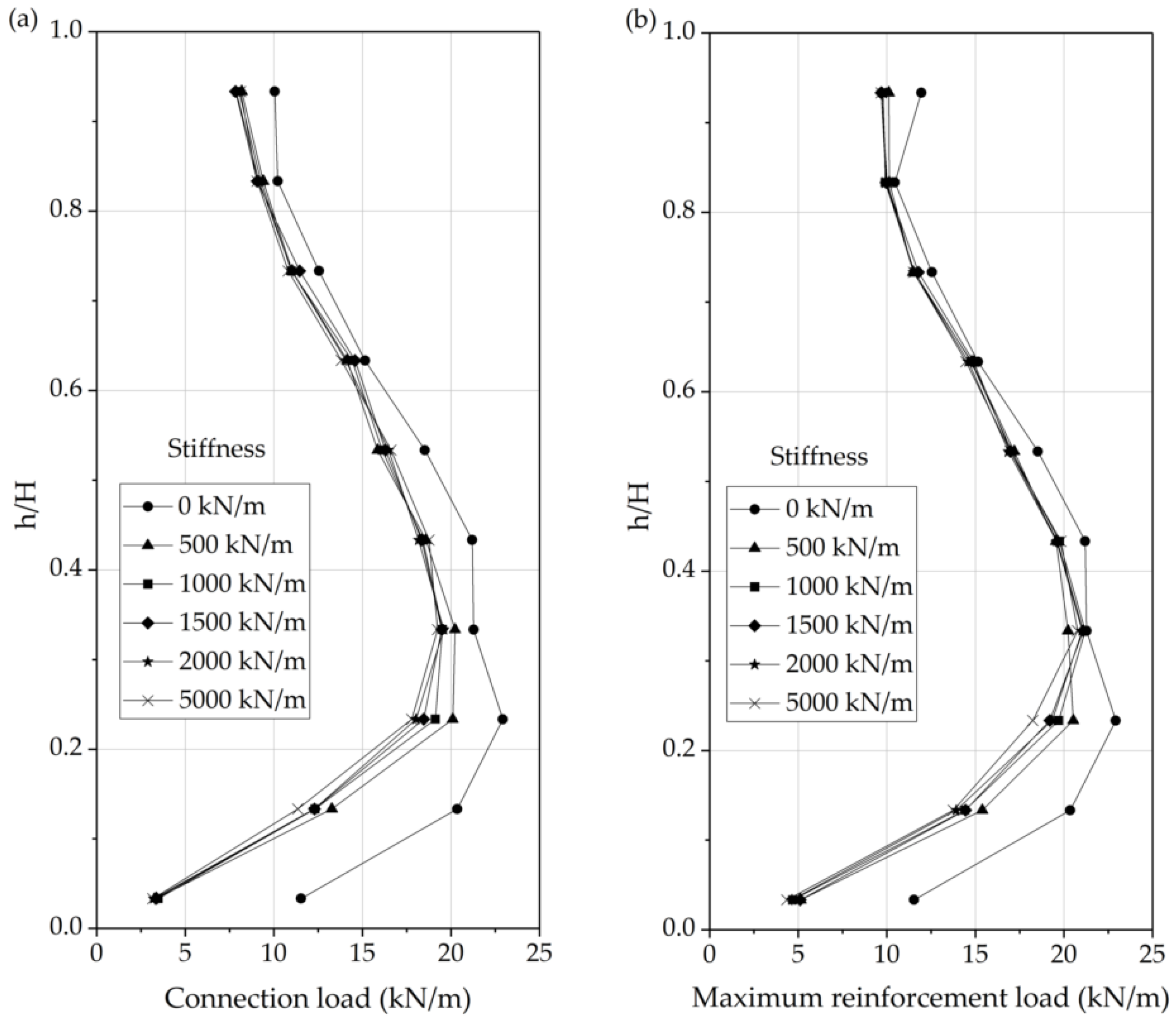 Applsci 10 07084 g015
