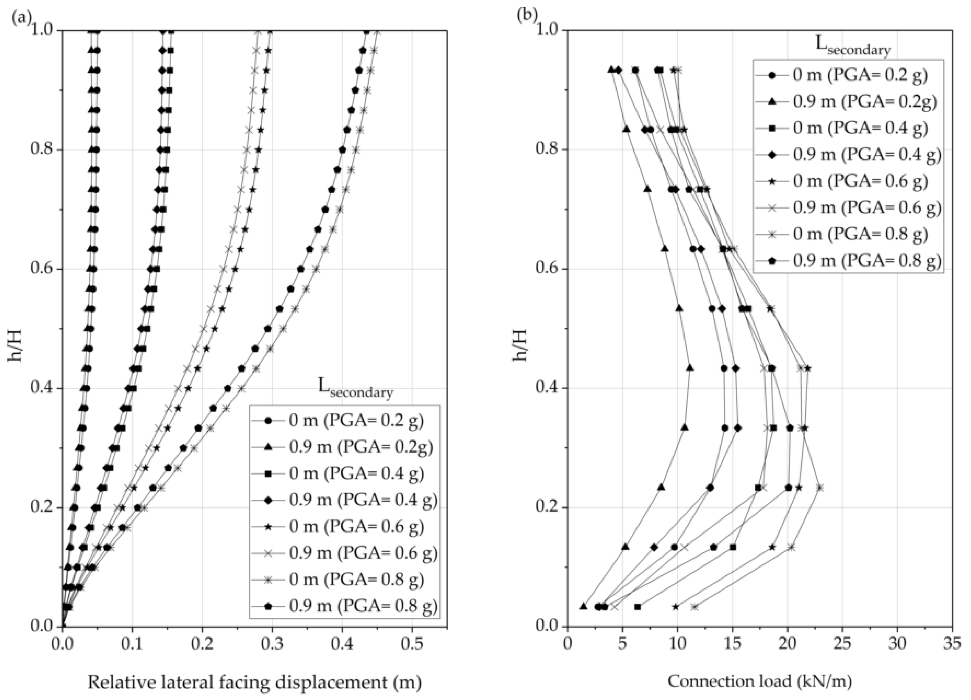 Applsci 10 07084 g019a