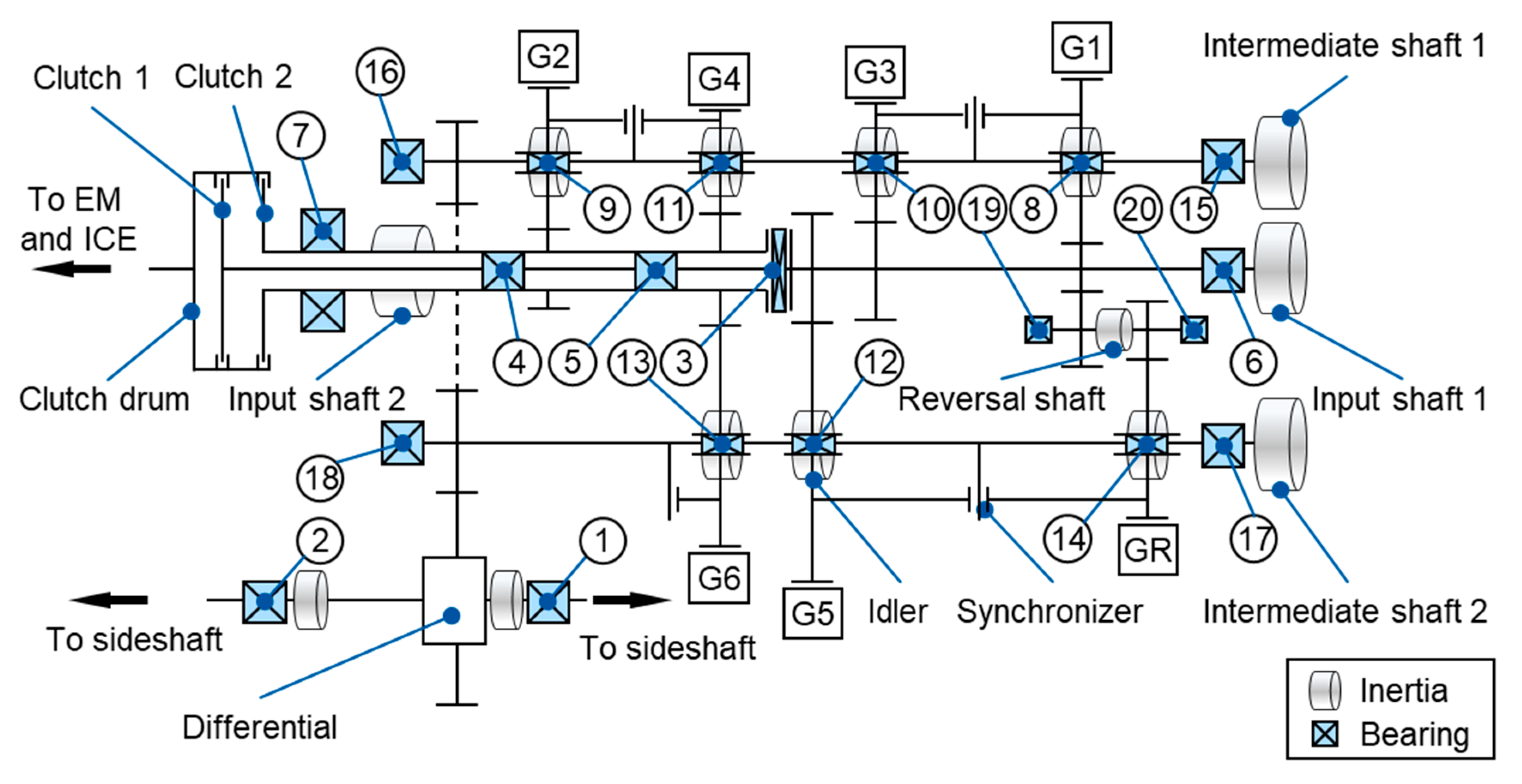 Applsci 10 07086 g002